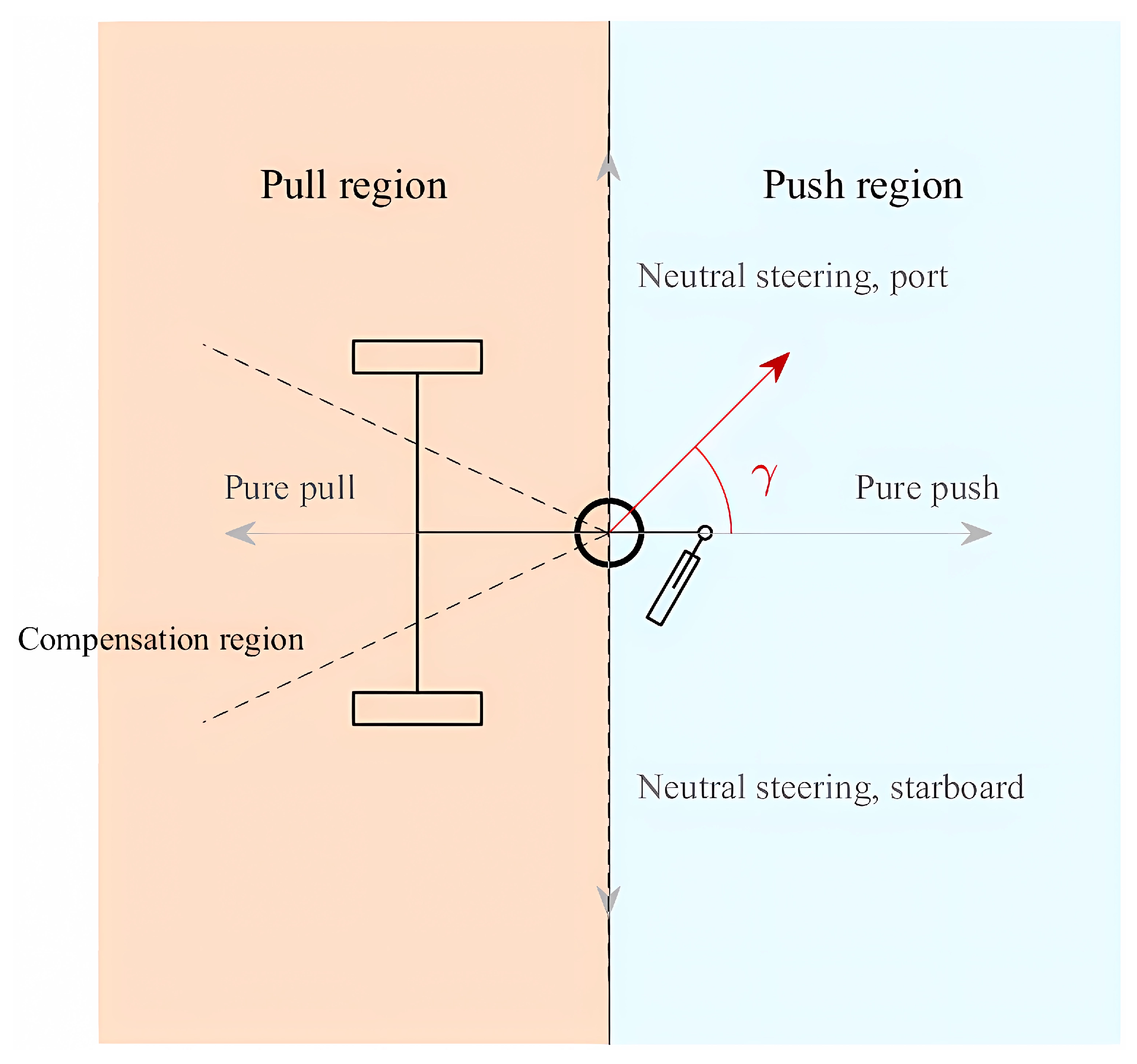 Robotics 13 00019 g008