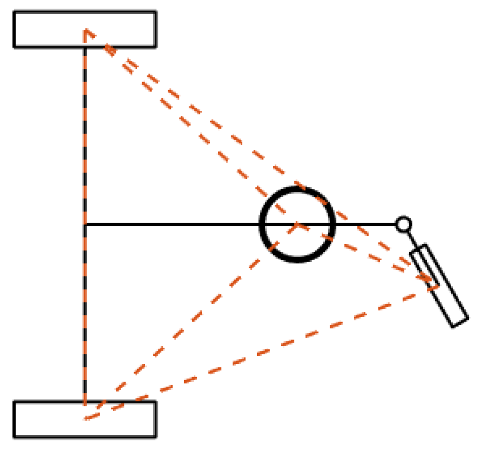Robotics 13 00019 g012