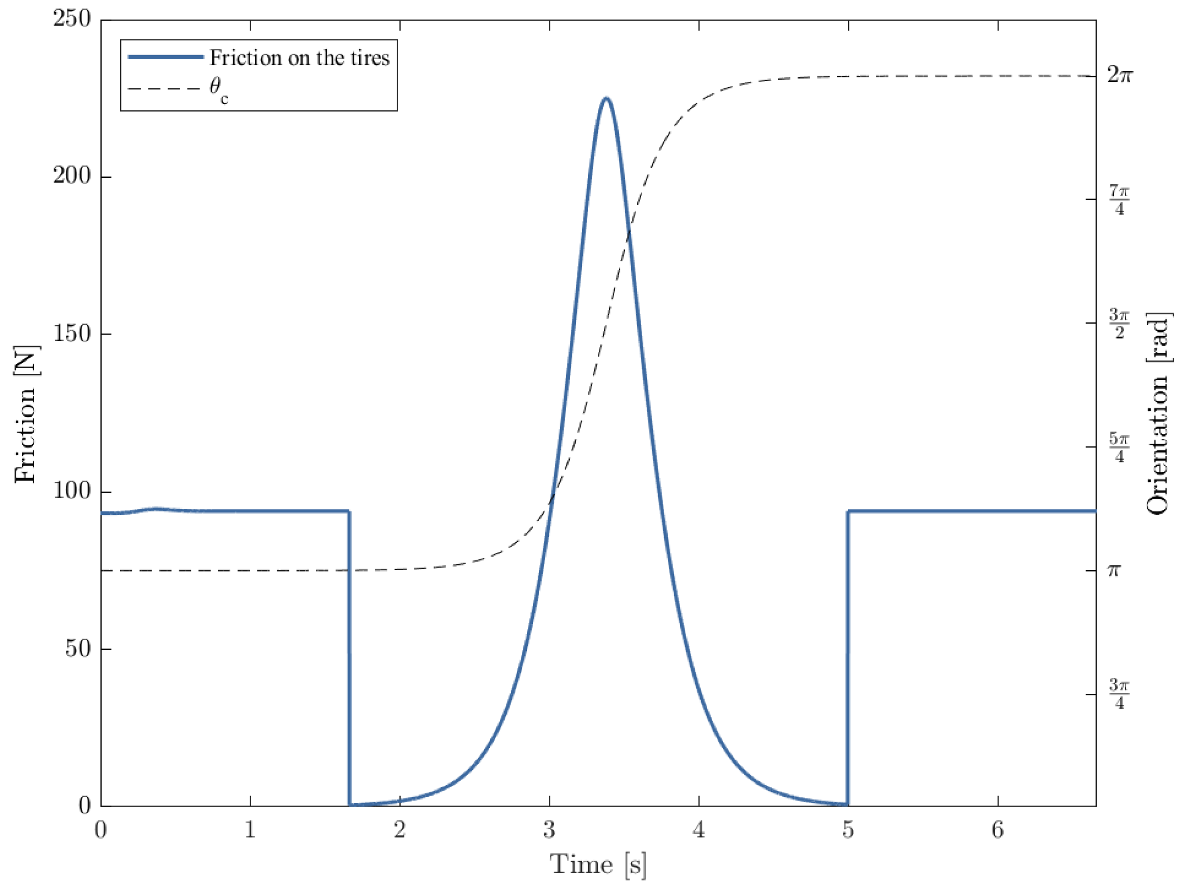 Robotics 13 00019 g015