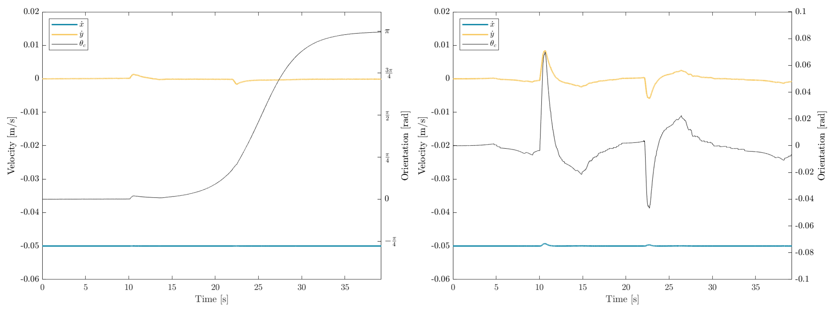 Robotics 13 00019 g018