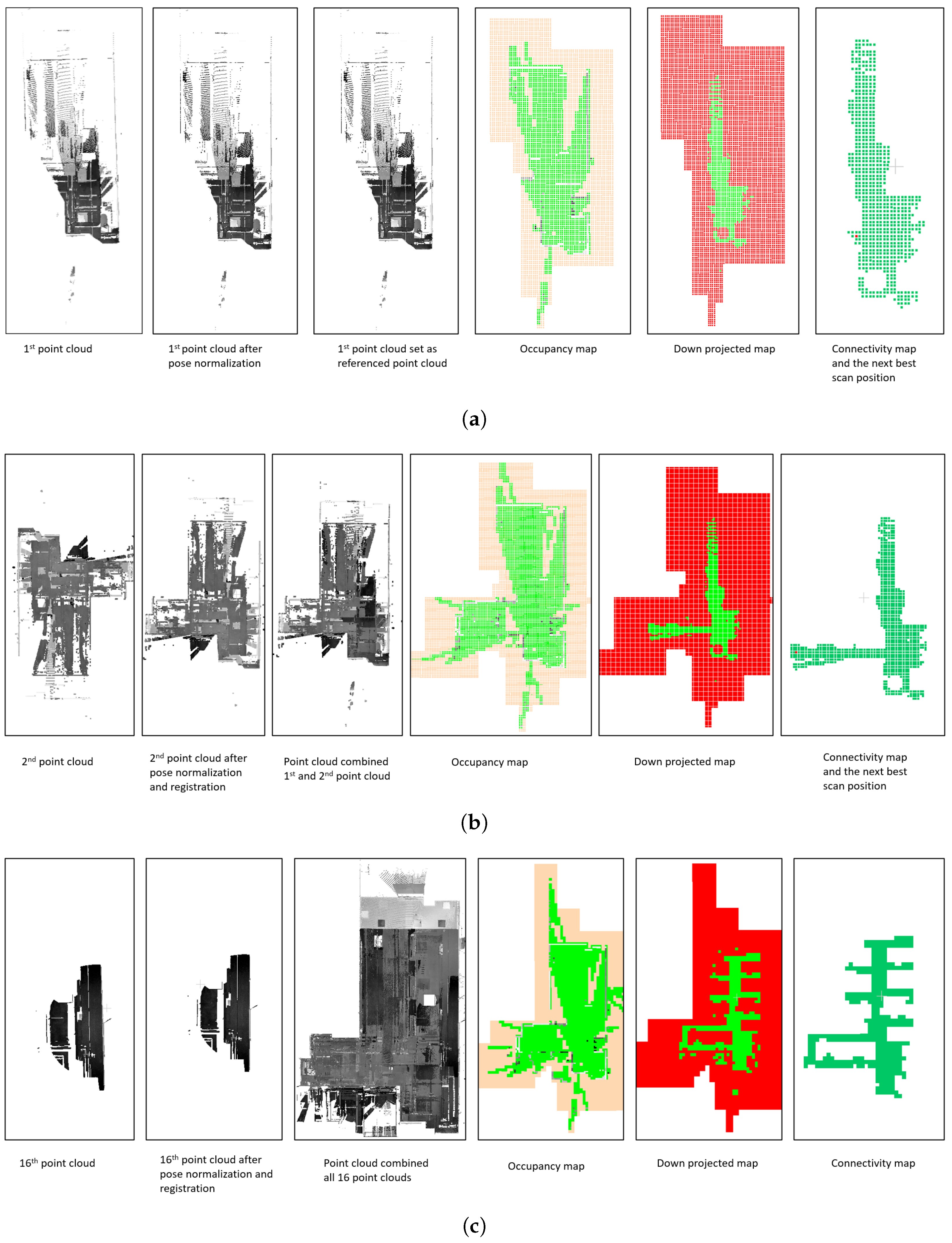 Robotics 13 00022 g007
