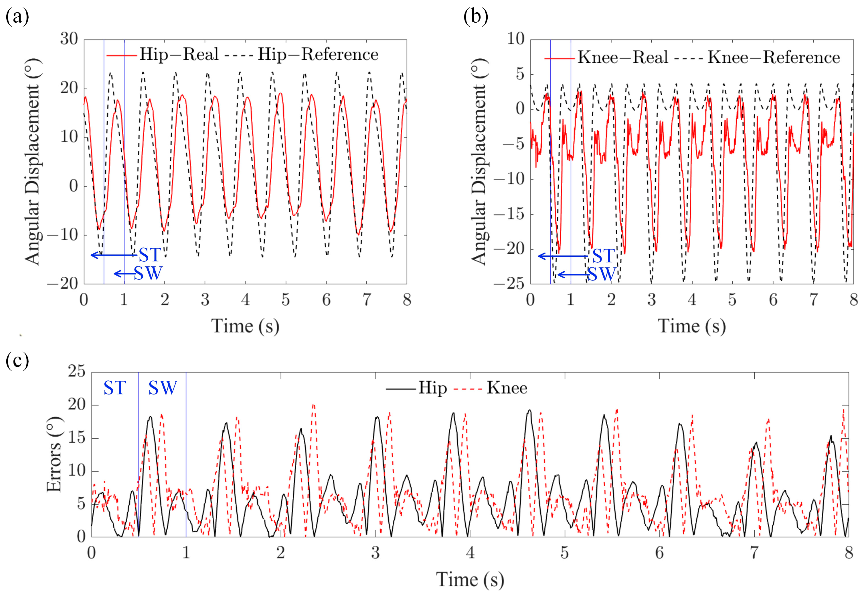 Robotics 13 00024 g011