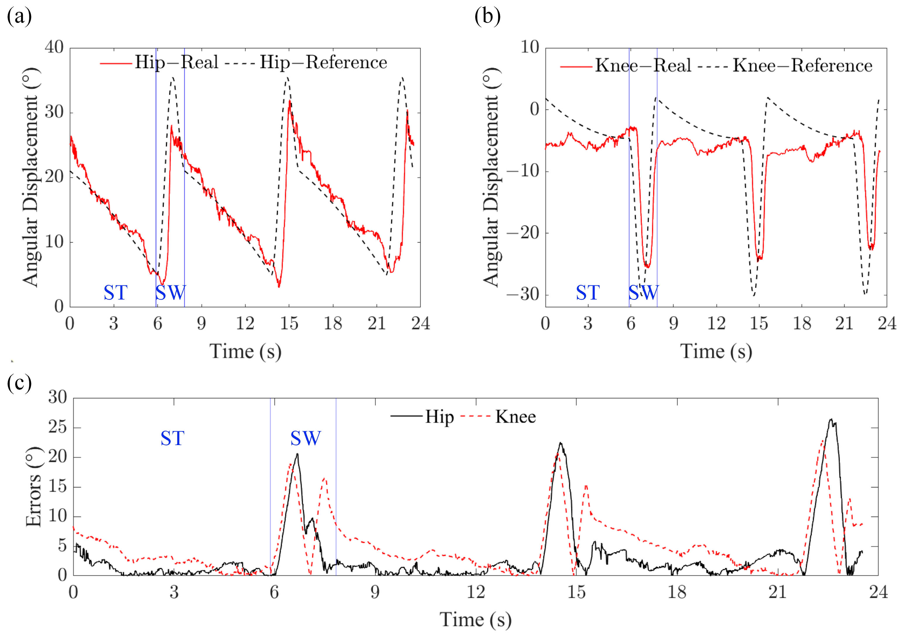 Robotics 13 00024 g013