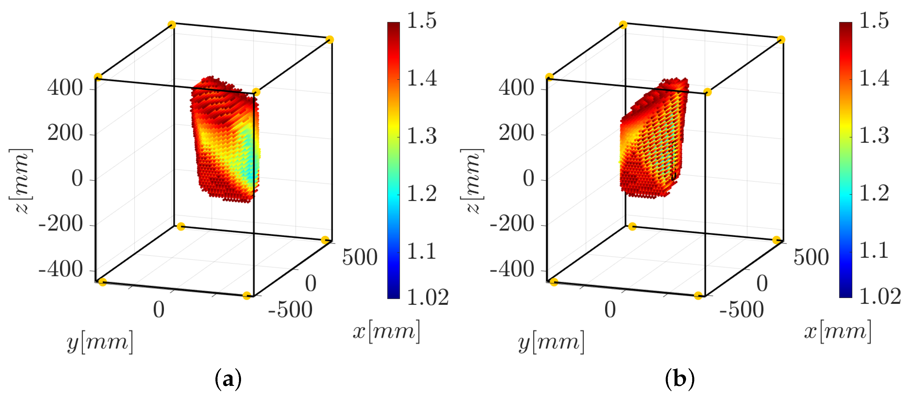 Robotics 13 00025 g007