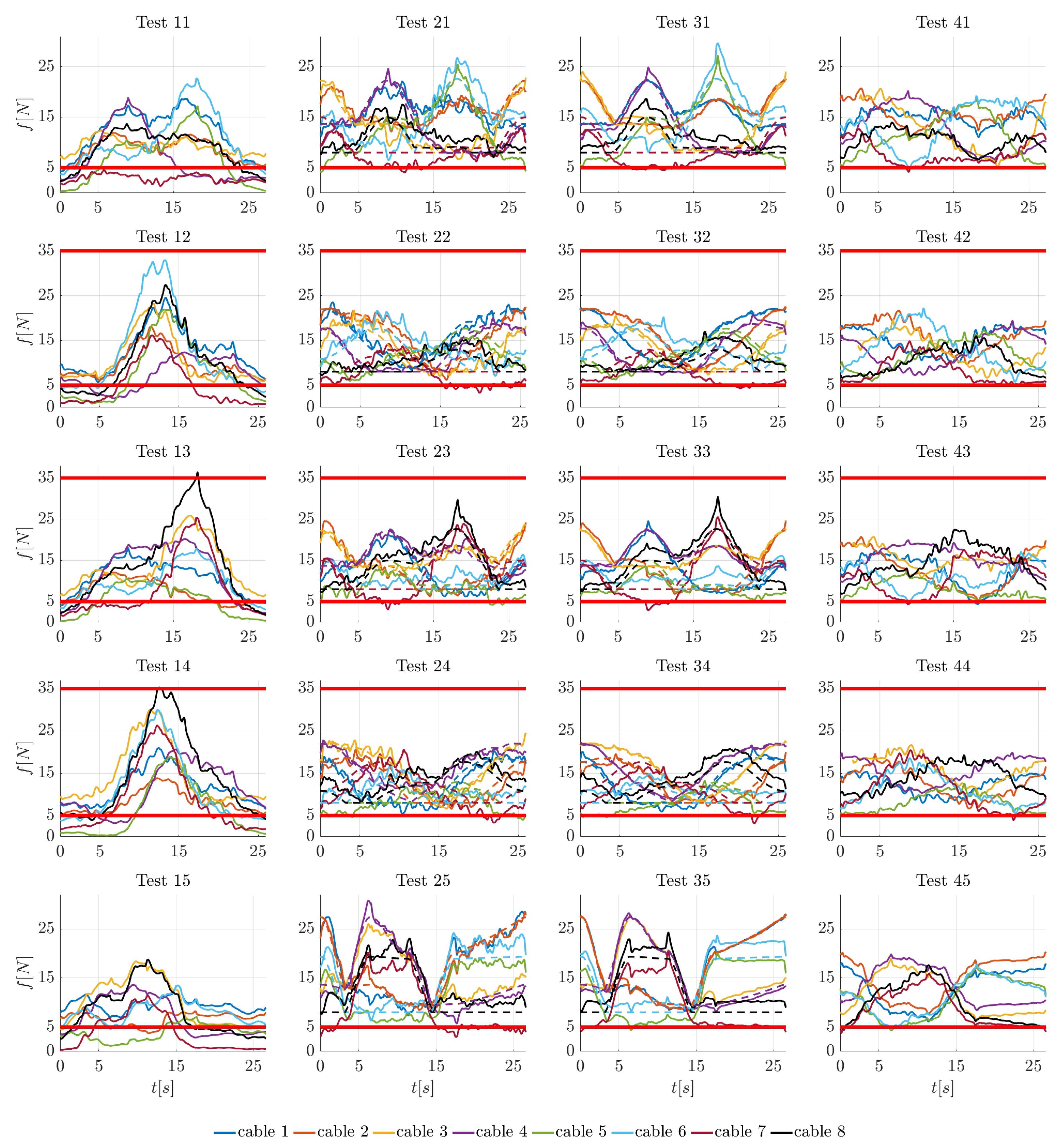 Robotics 13 00025 g011
