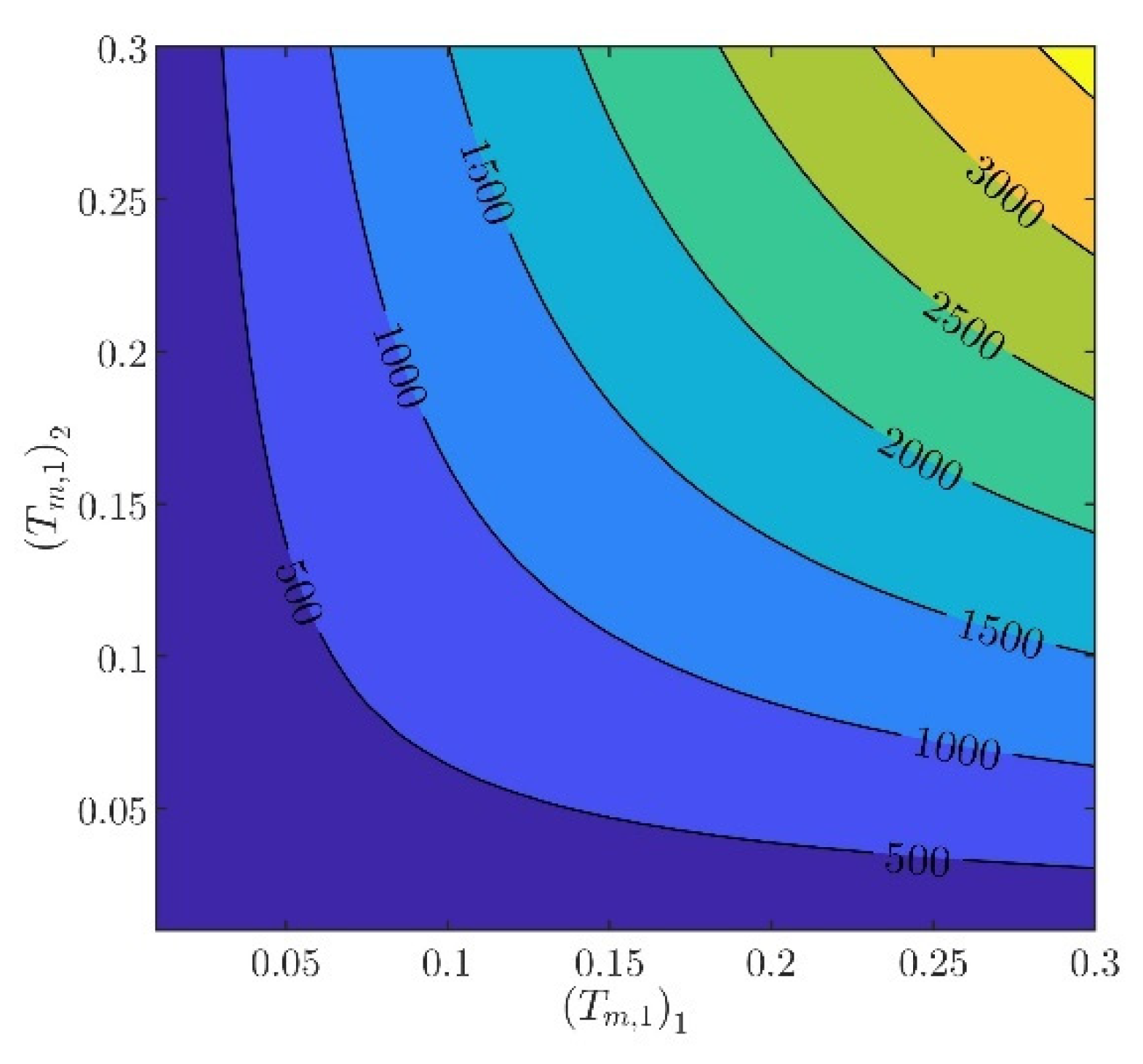 Robotics 13 00026 g004
