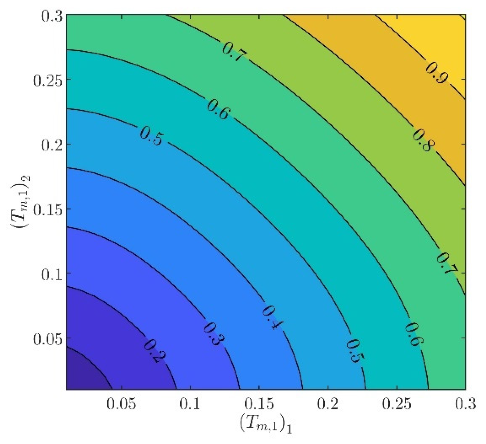 Robotics 13 00026 g008