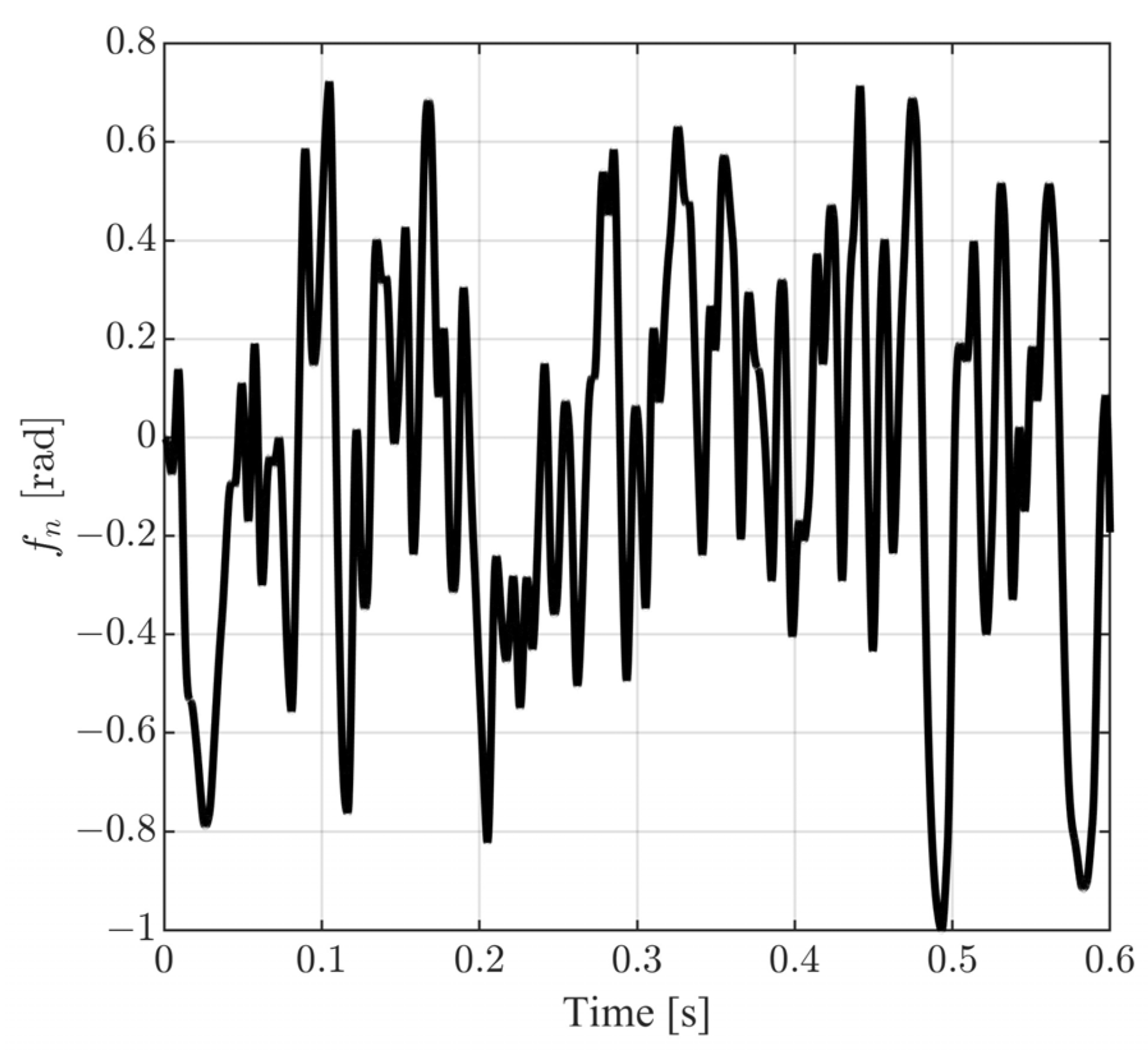 Robotics 13 00026 g017