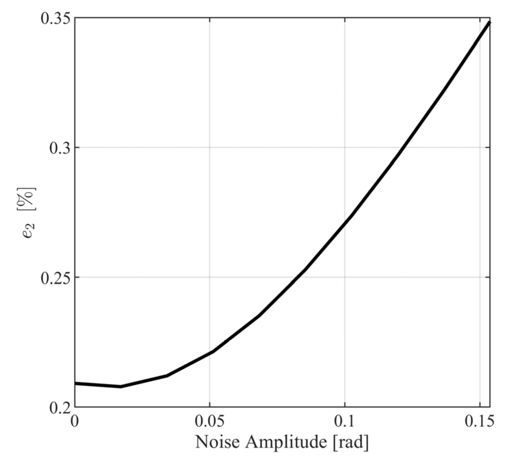 Robotics 13 00026 g019