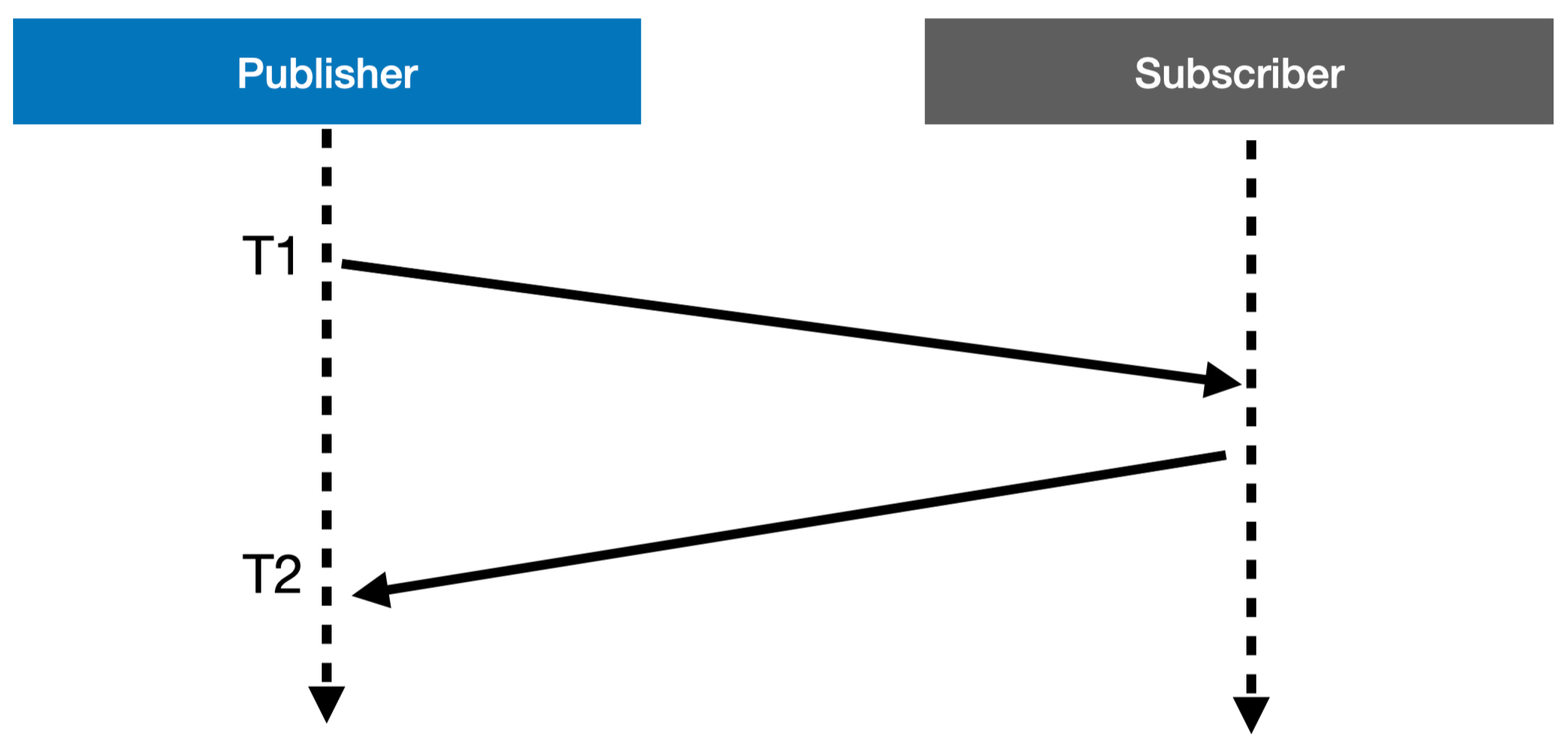 Robotics 13 00028 g004