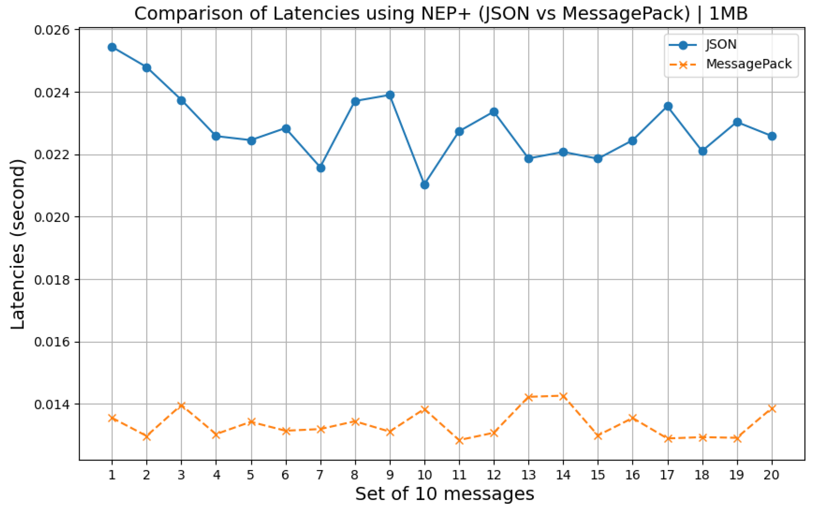 Robotics 13 00028 g006