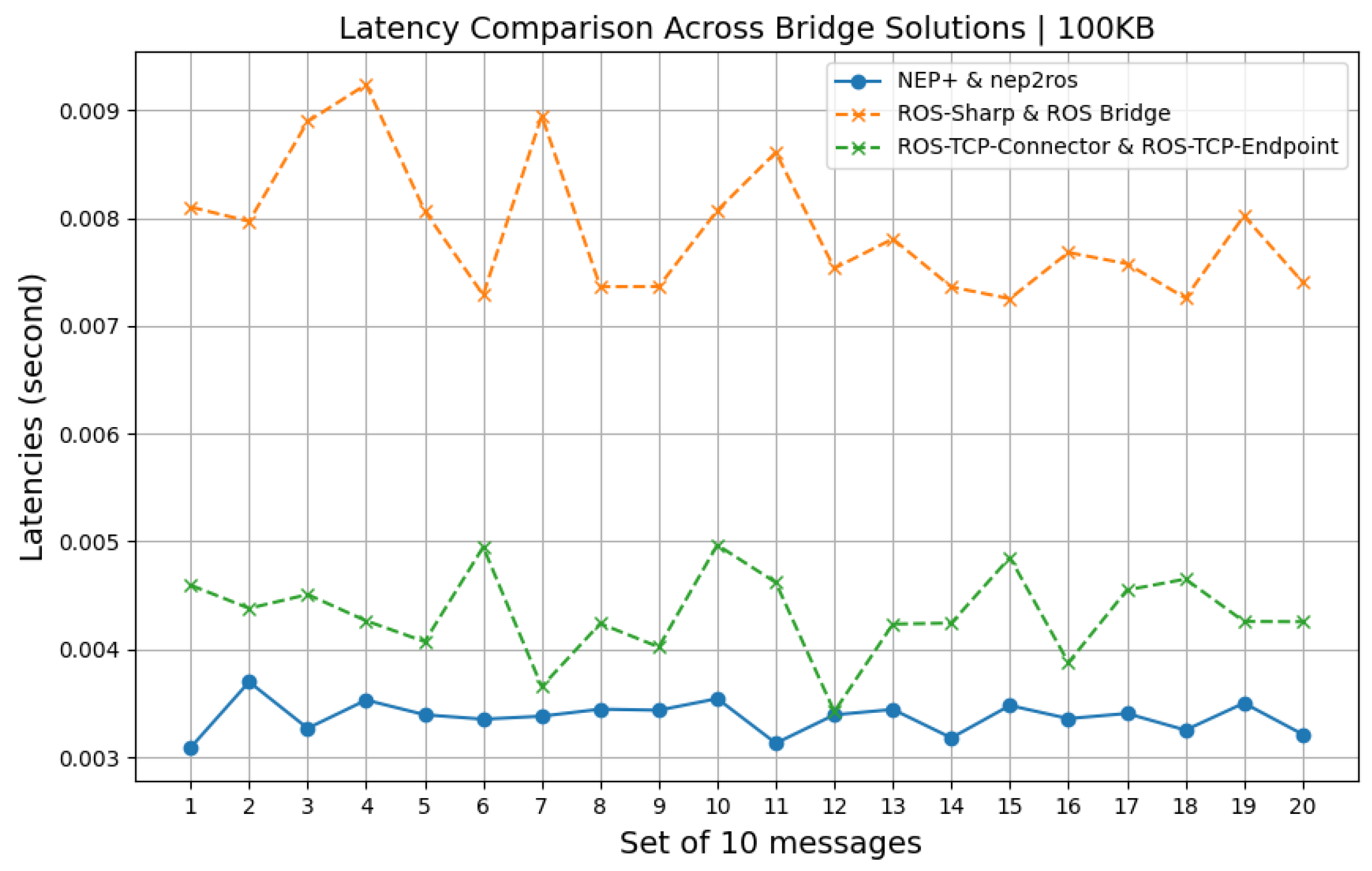 Robotics 13 00028 g008
