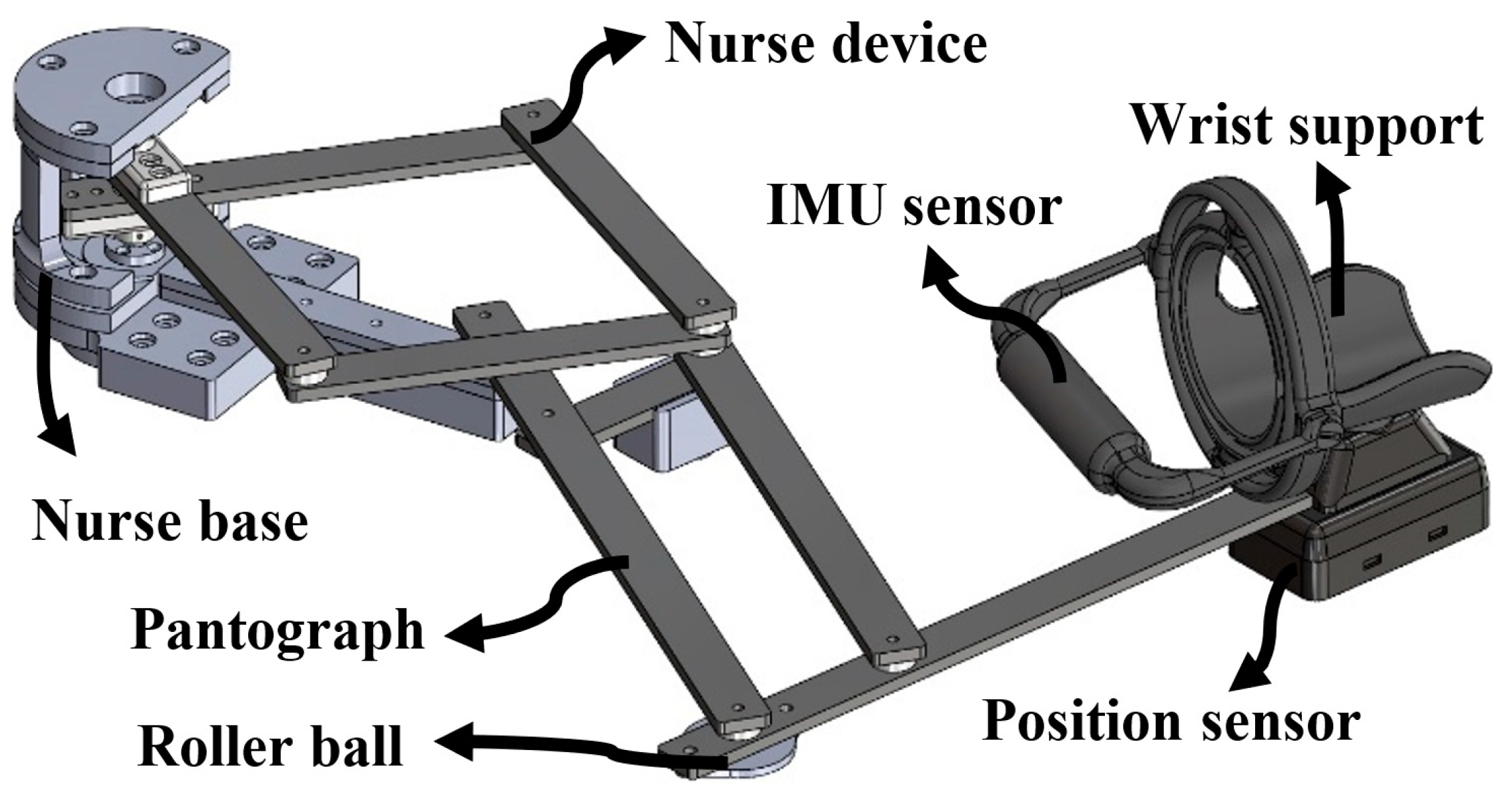 Robotics 13 00029 g009