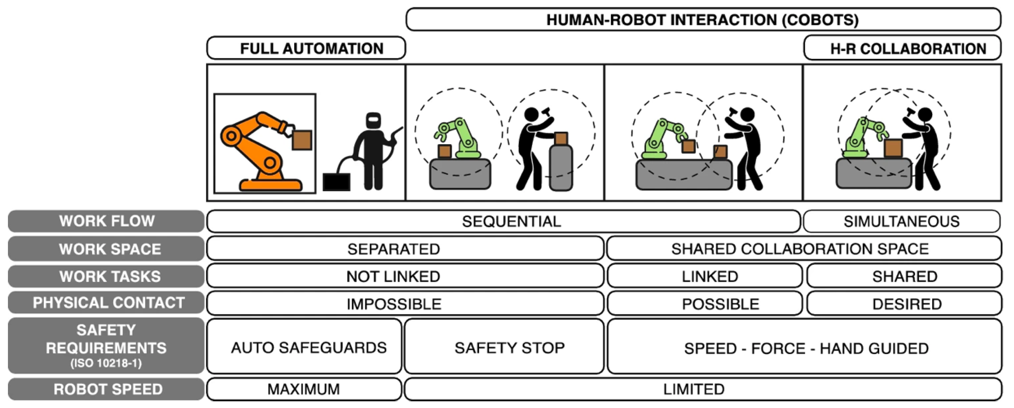 Robotics 13 00030 g001