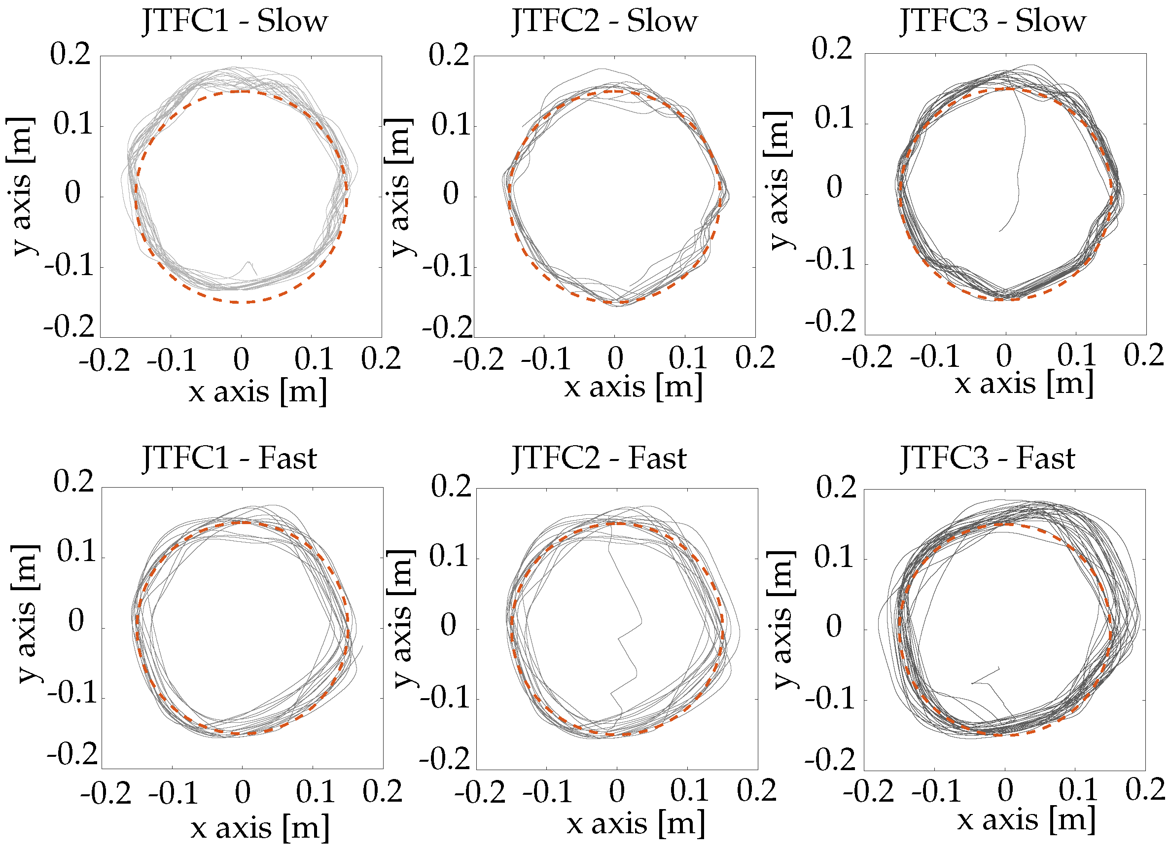 Robotics 13 00032 g014