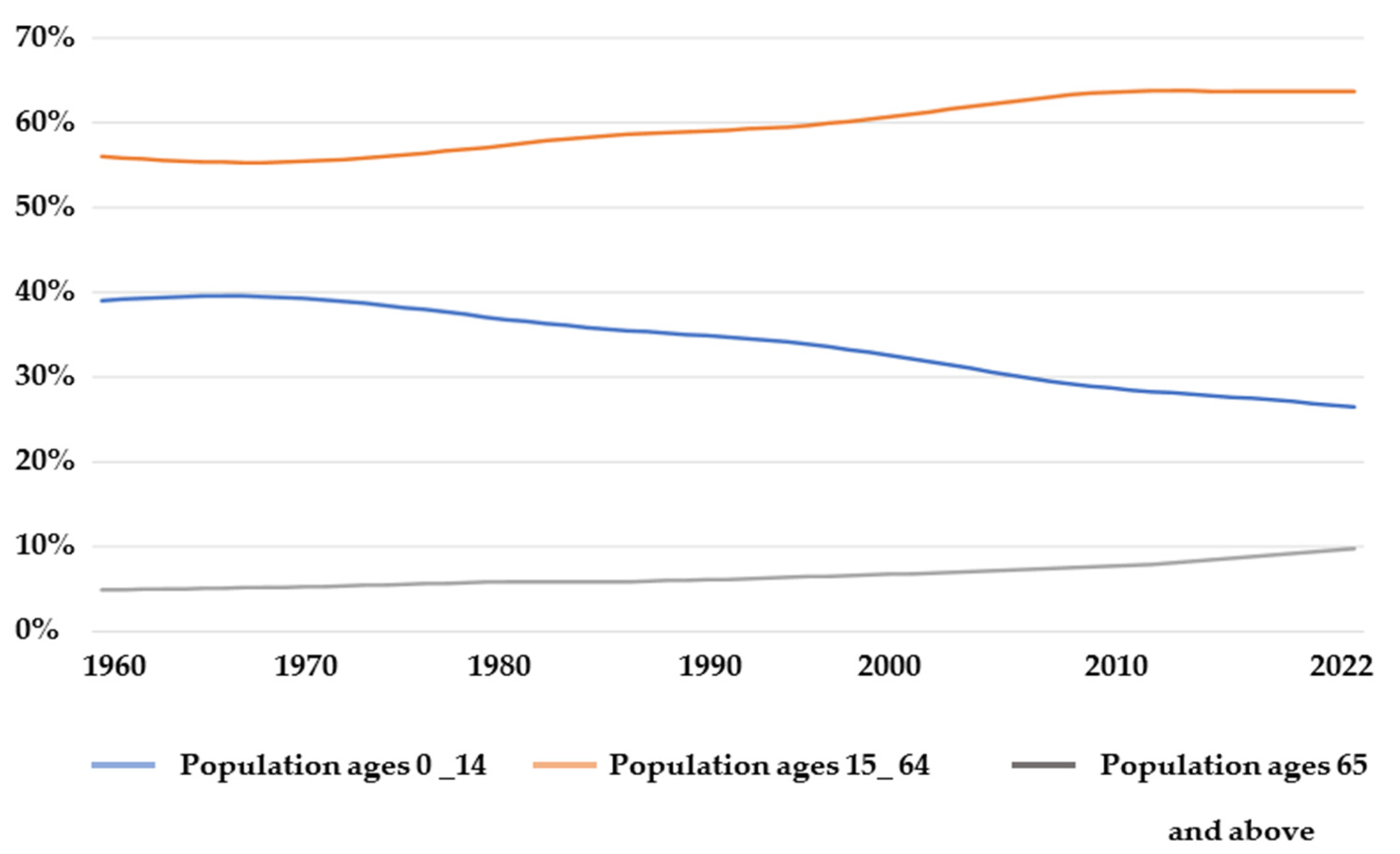 Robotics 13 00033 g008