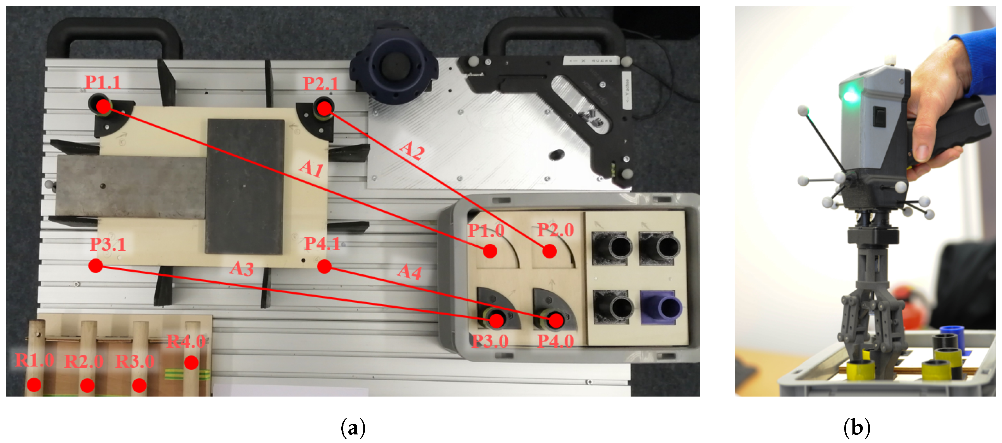 Robotics 13 00035 g007