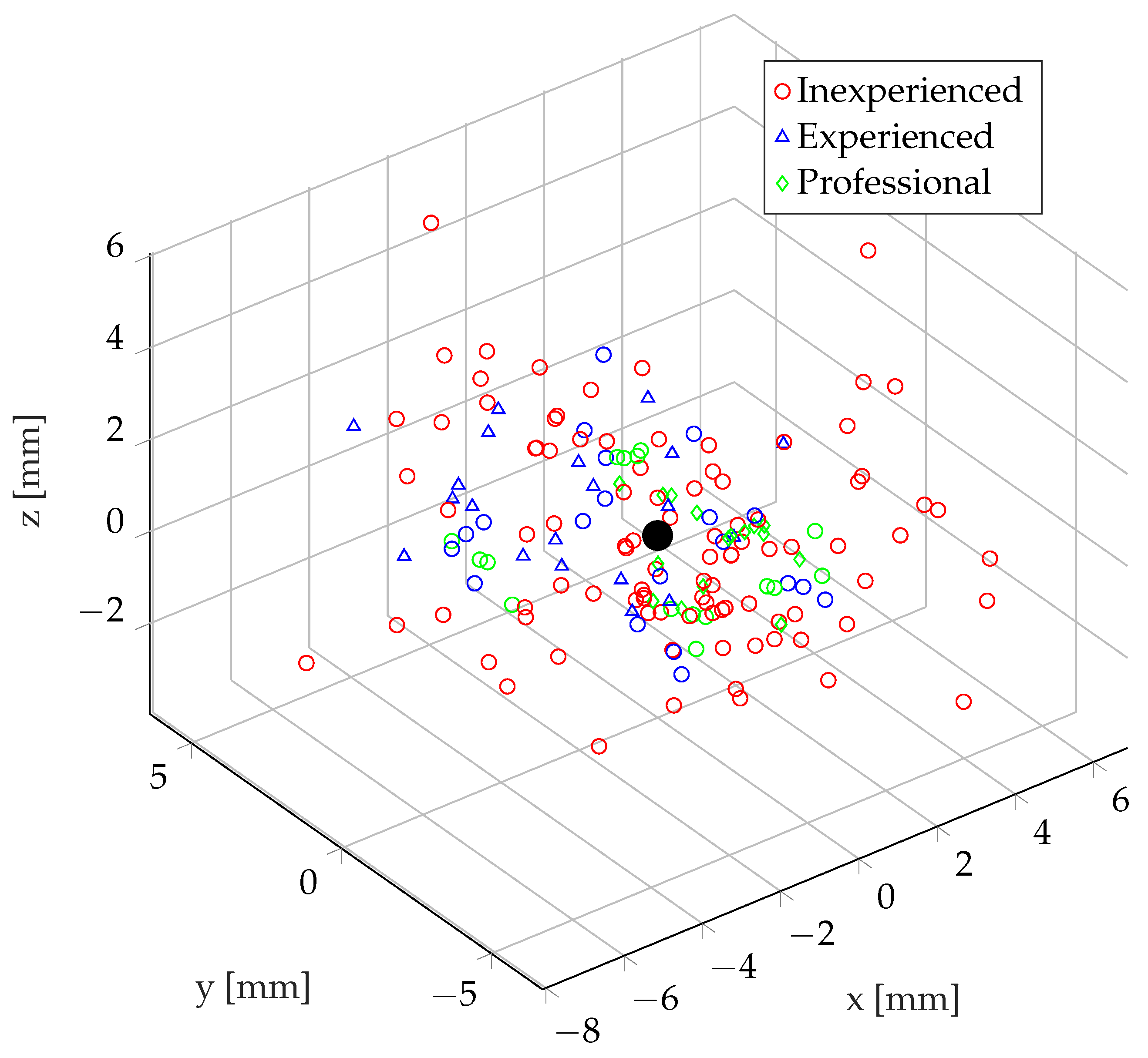 Robotics 13 00035 g0a2