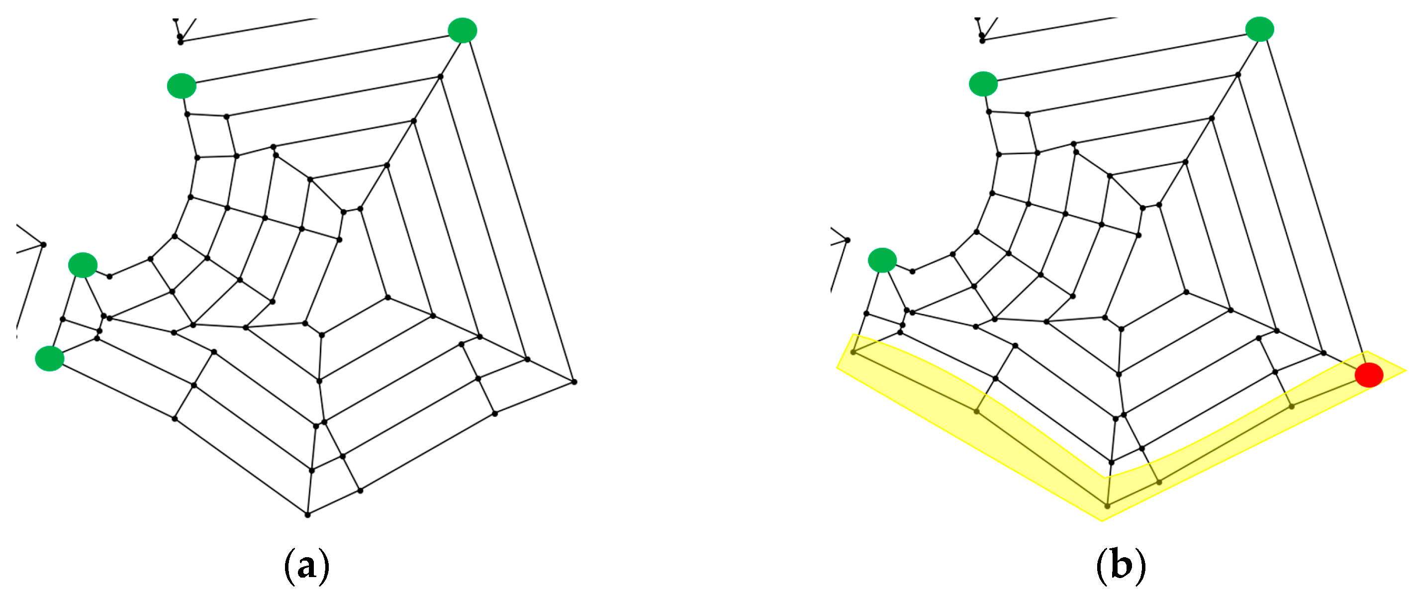 Robotics 13 00037 g004