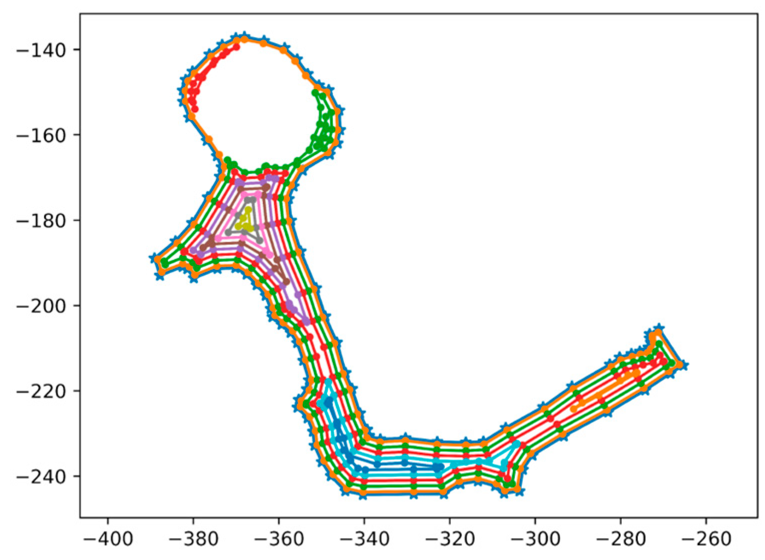 Robotics 13 00037 g007