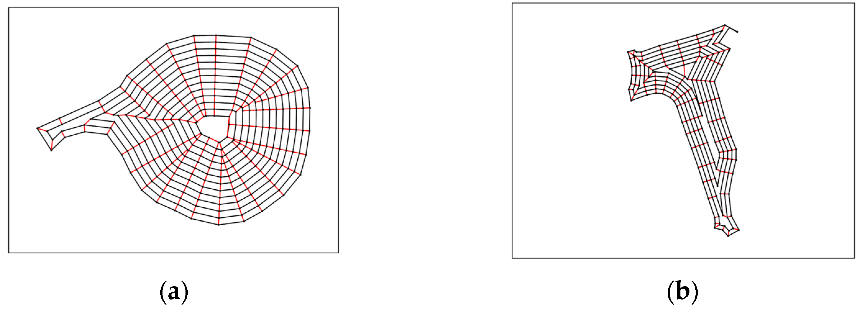 Robotics 13 00037 g008