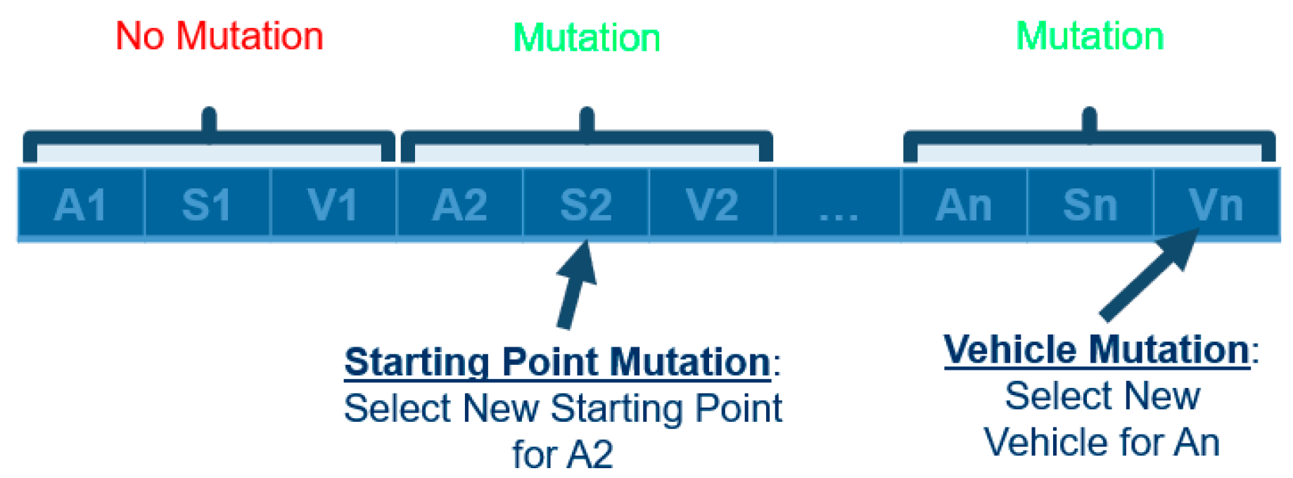 Robotics 13 00037 g013