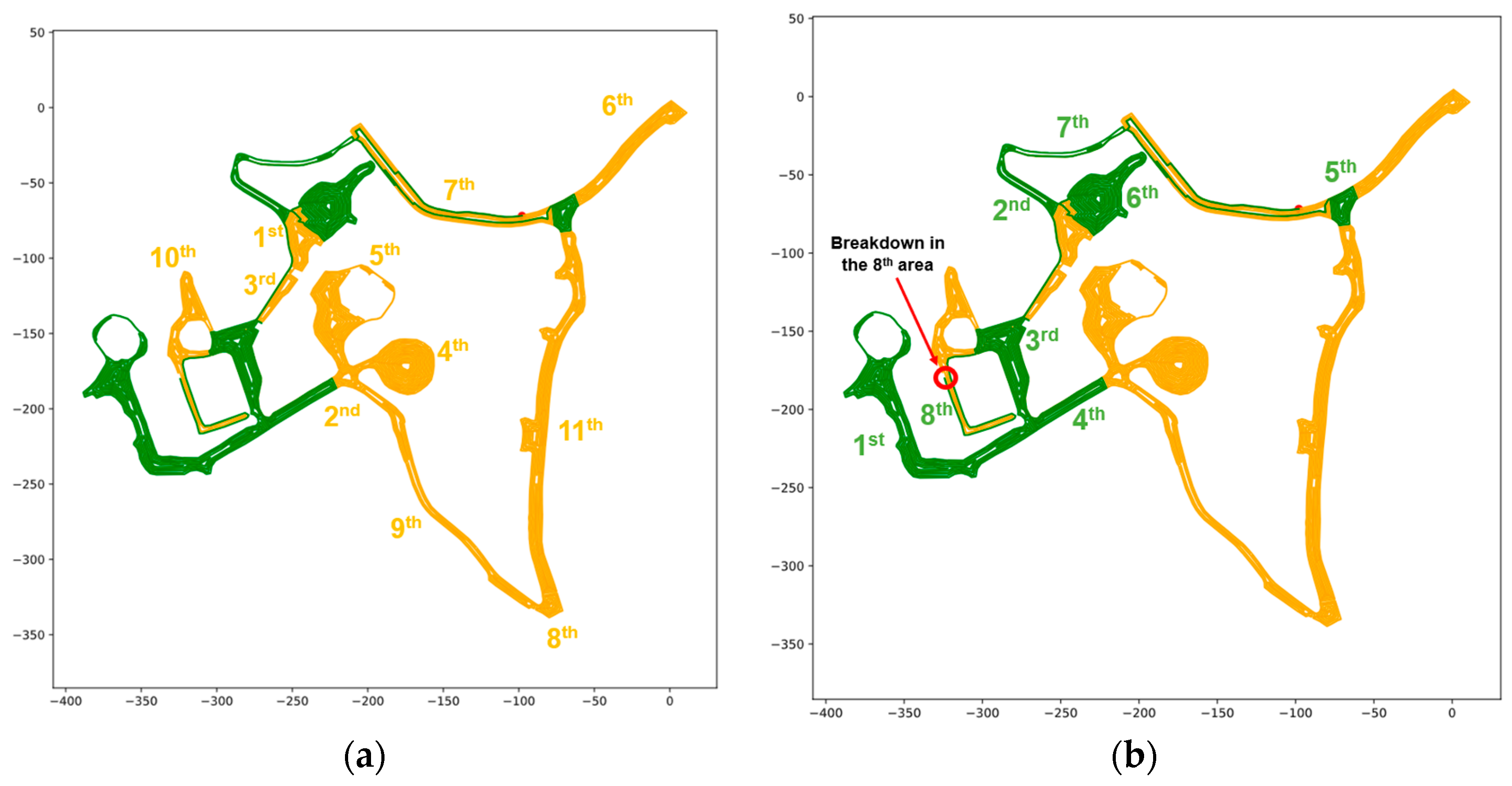 Robotics 13 00037 g015