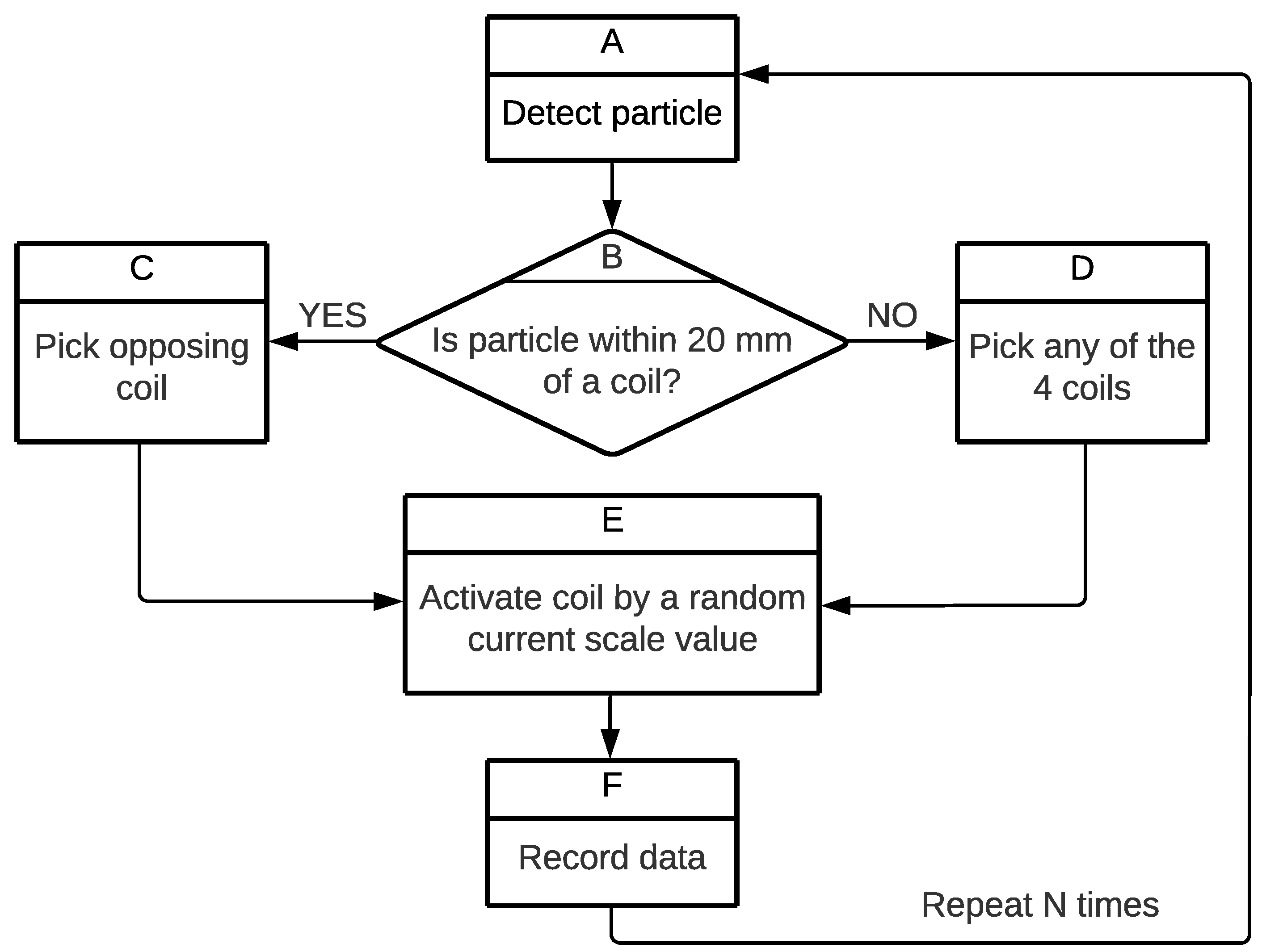 Robotics 13 00039 g002