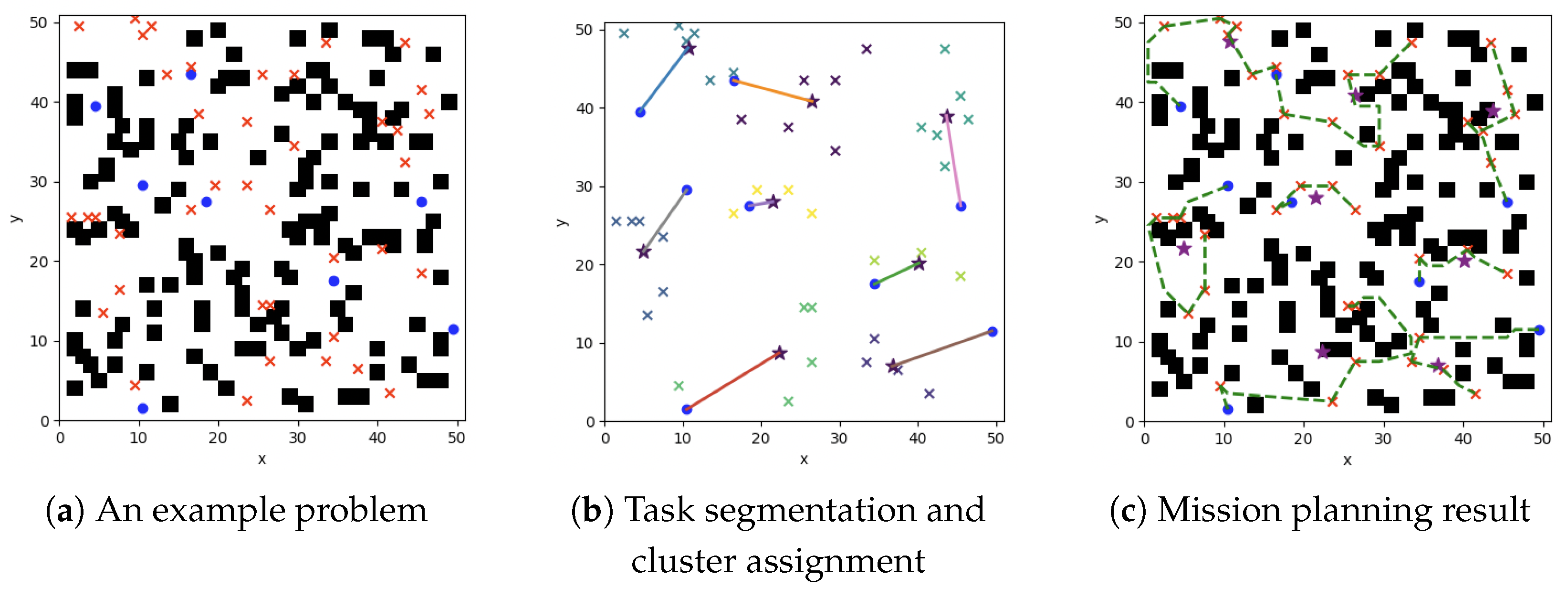 Robotics 13 00040 g002