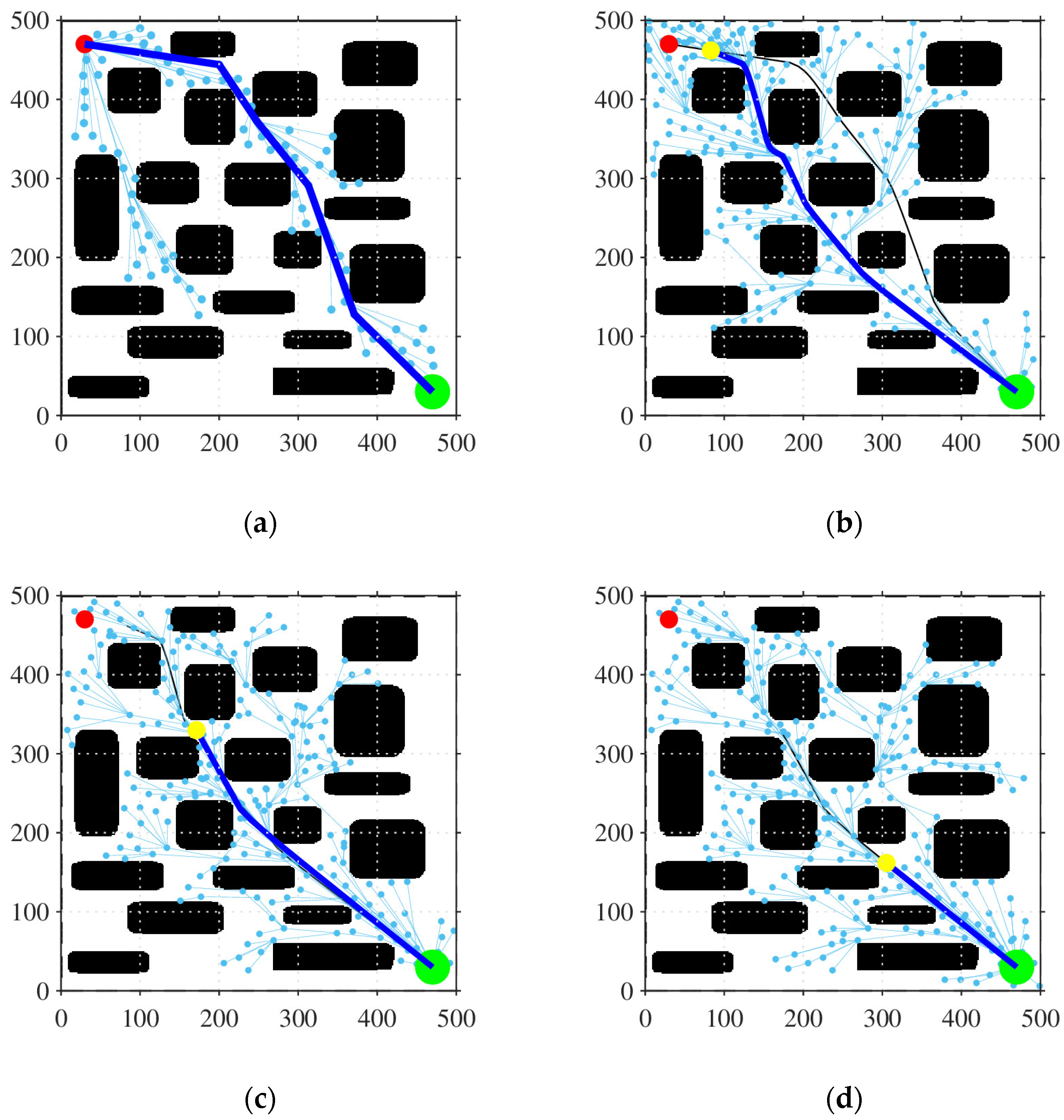 Robotics 13 00041 g007
