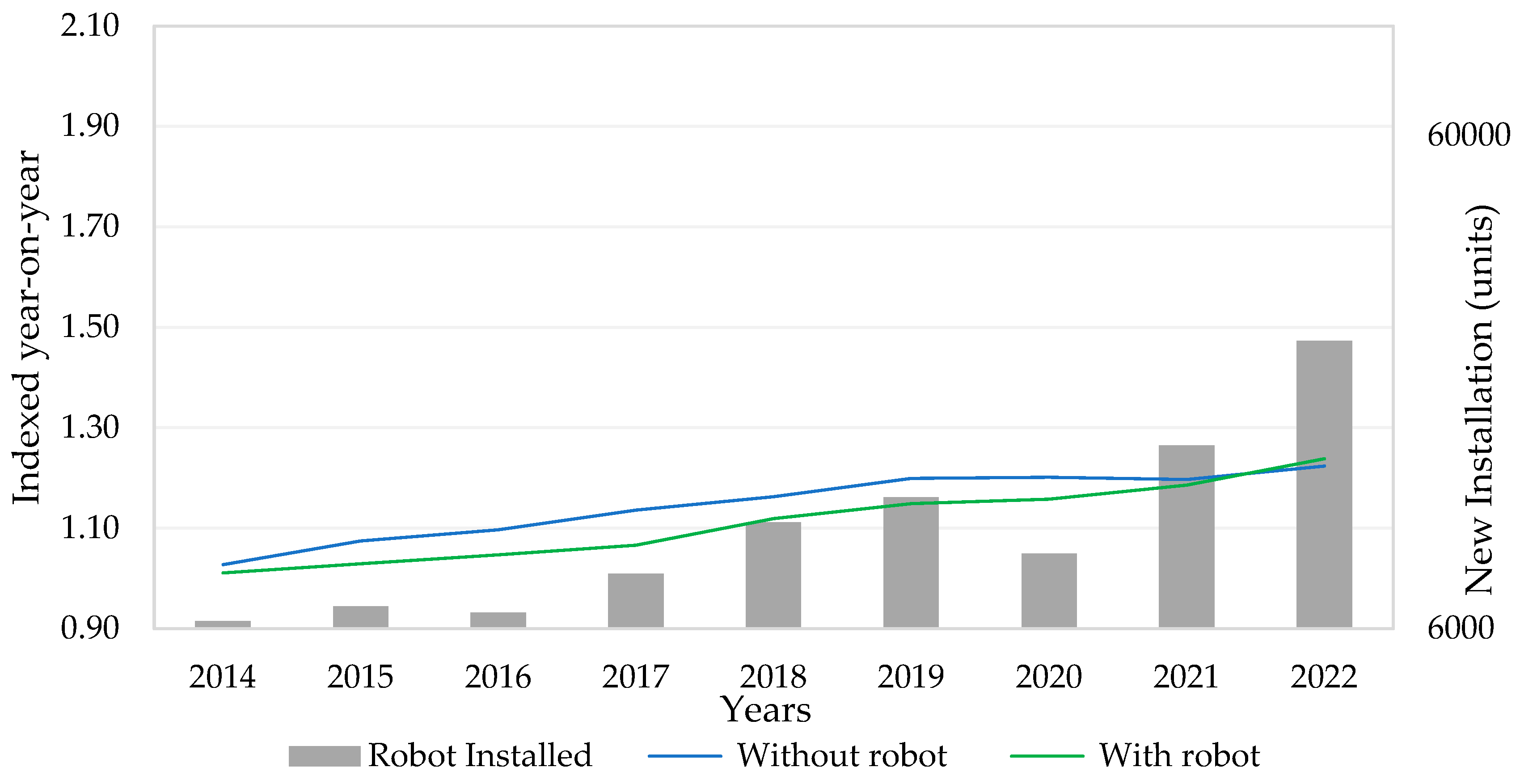 Robotics 13 00042 g007
