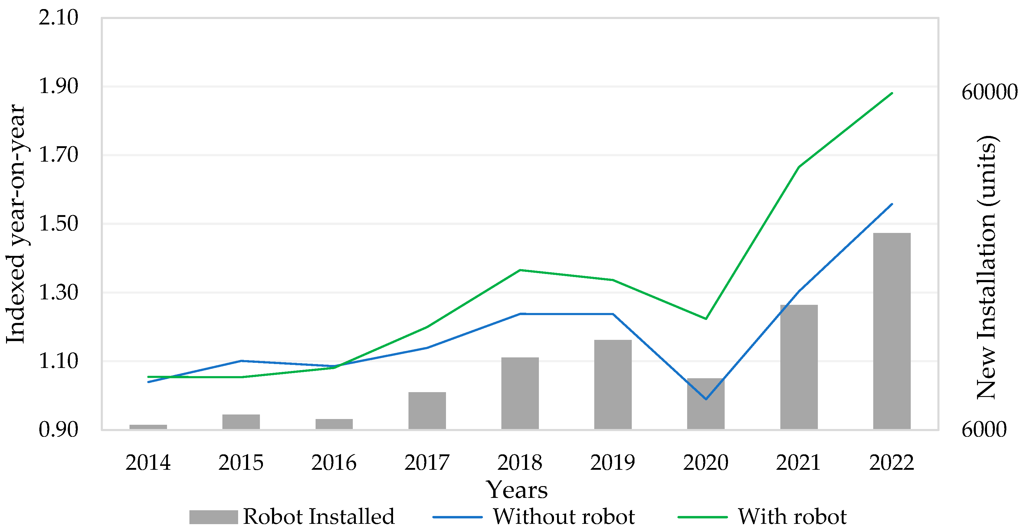 Robotics 13 00042 g008