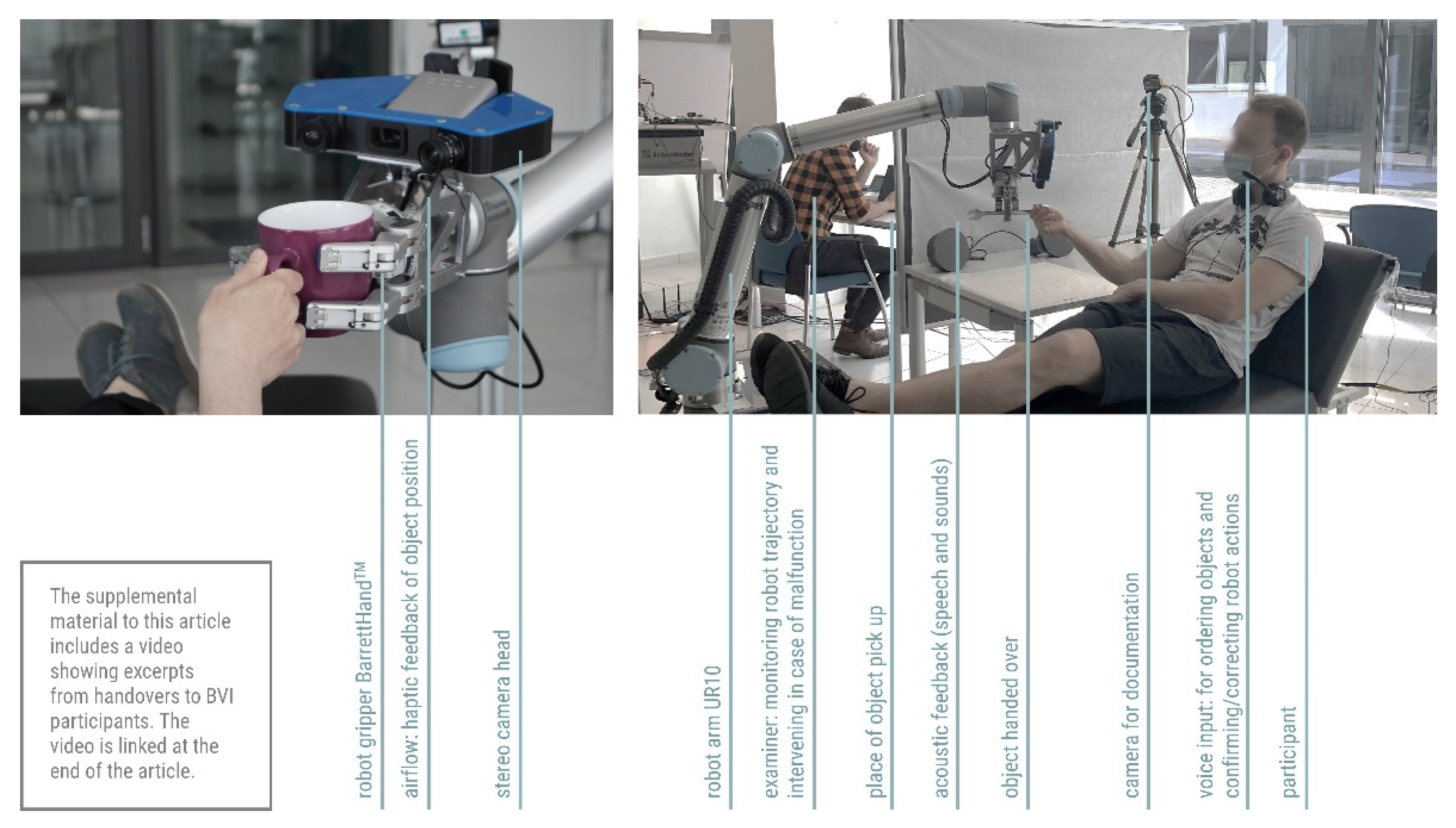 Robotics 13 00043 g001