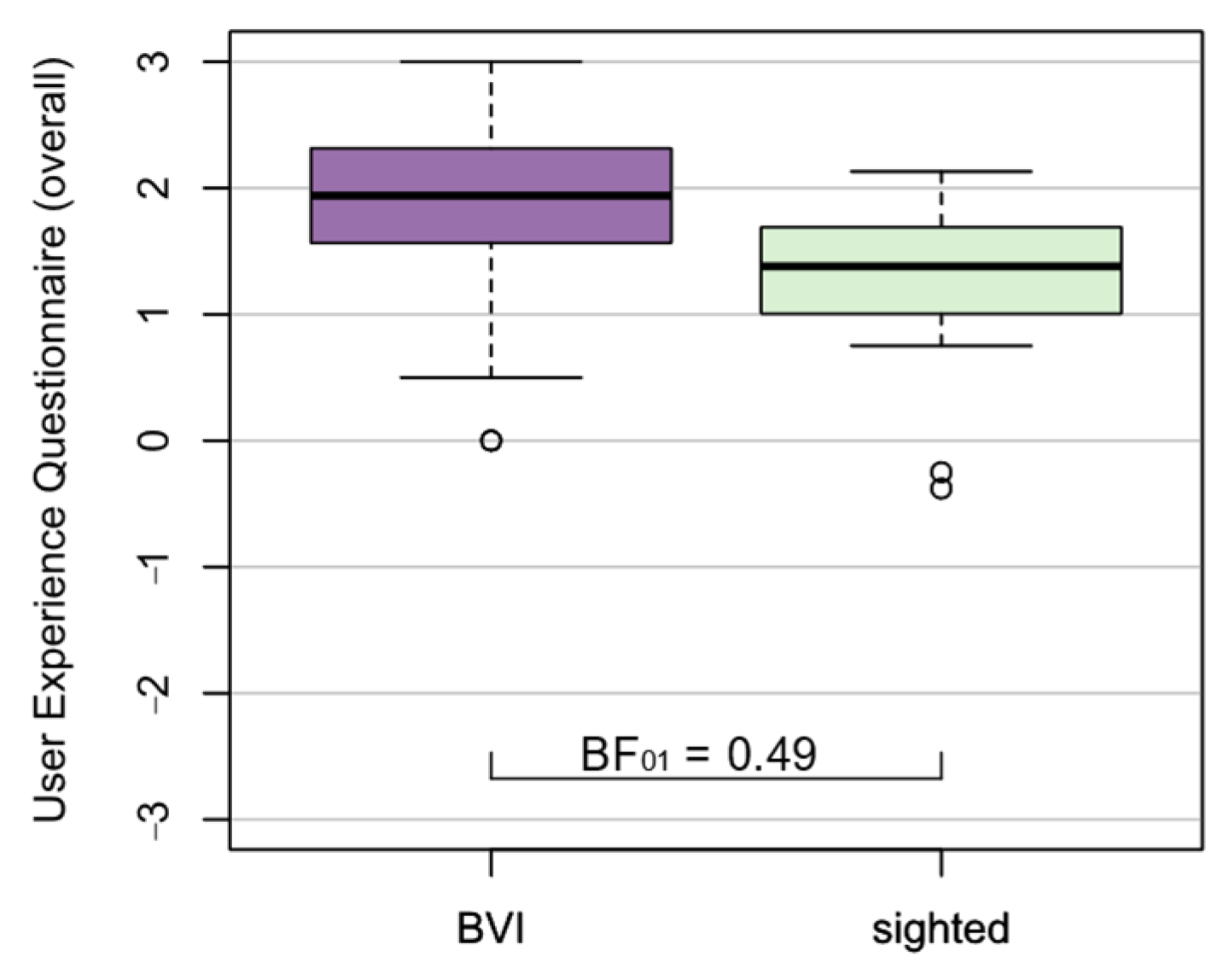 Robotics 13 00043 g007
