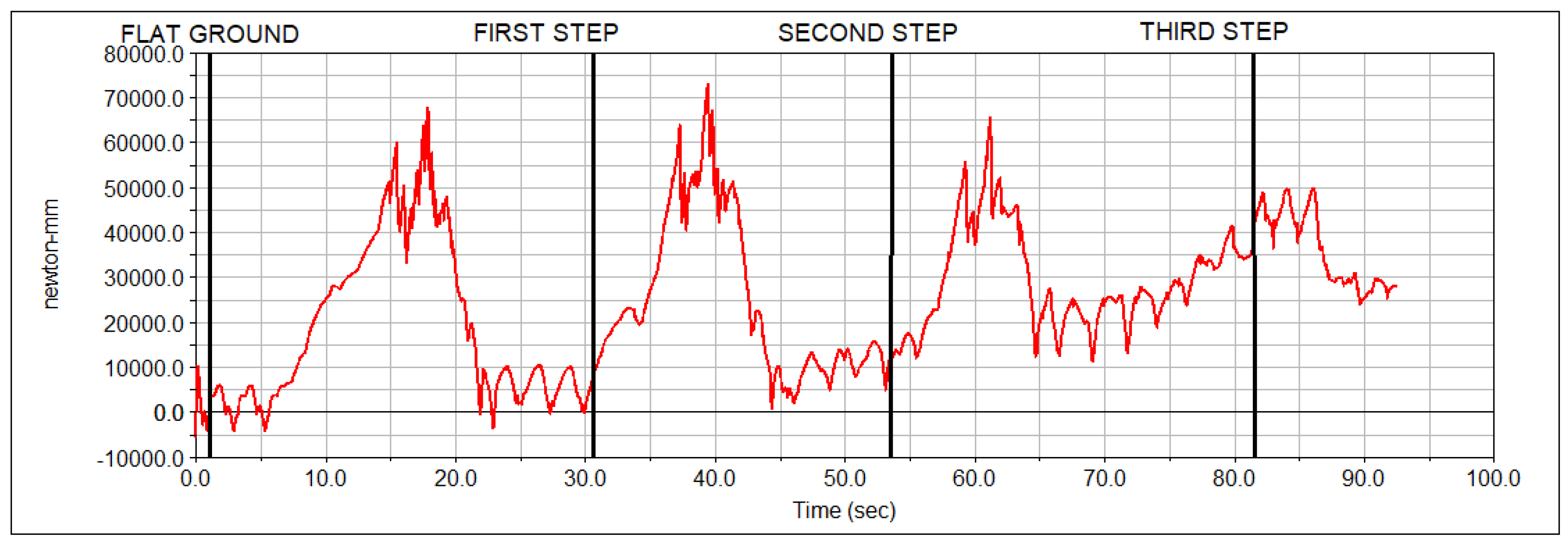 Robotics 13 00045 g007