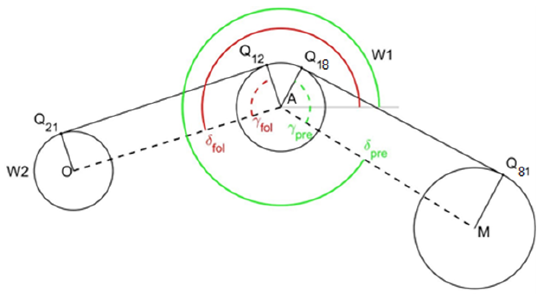 Robotics 13 00045 g0a2