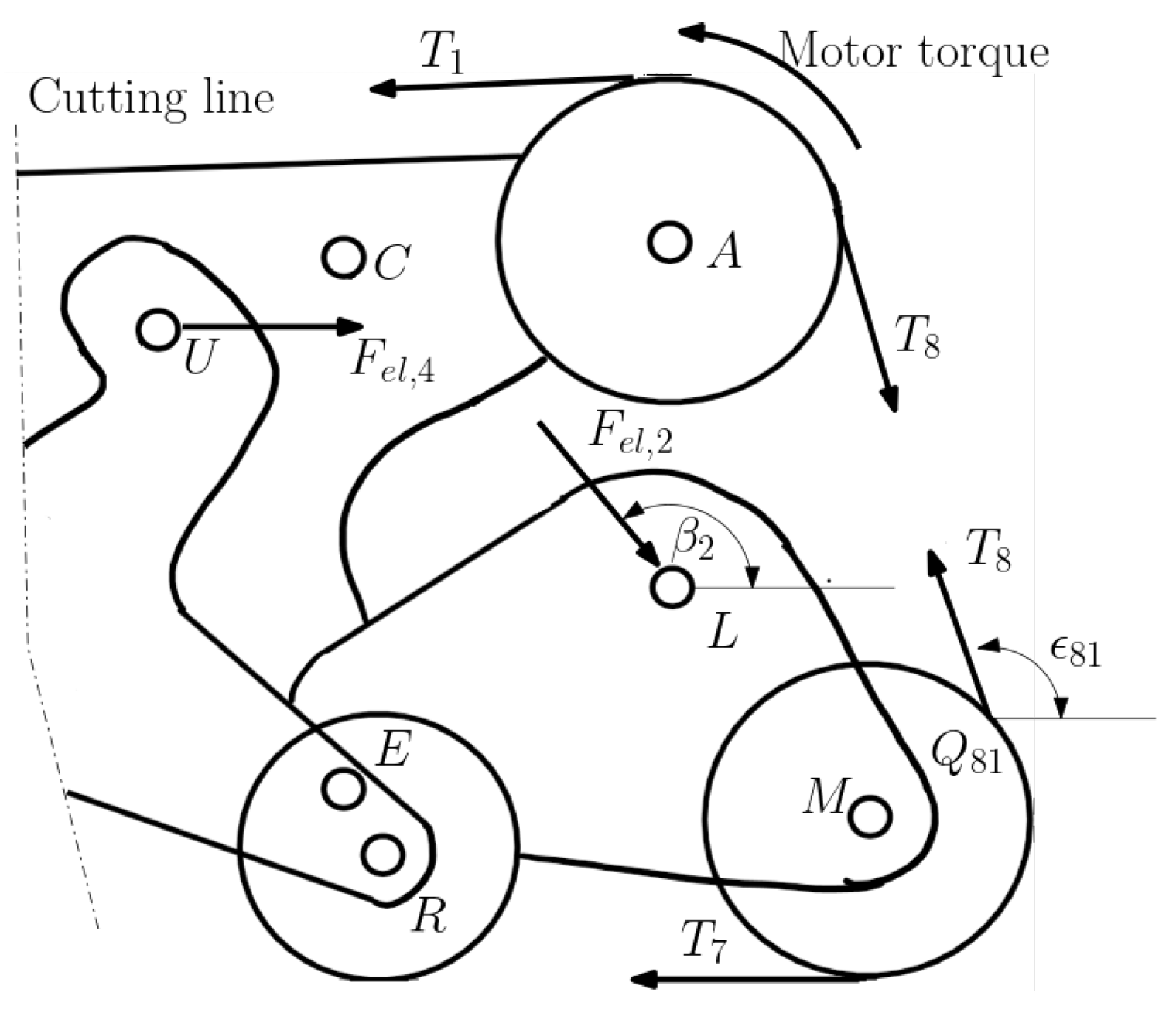 Robotics 13 00045 g0a5