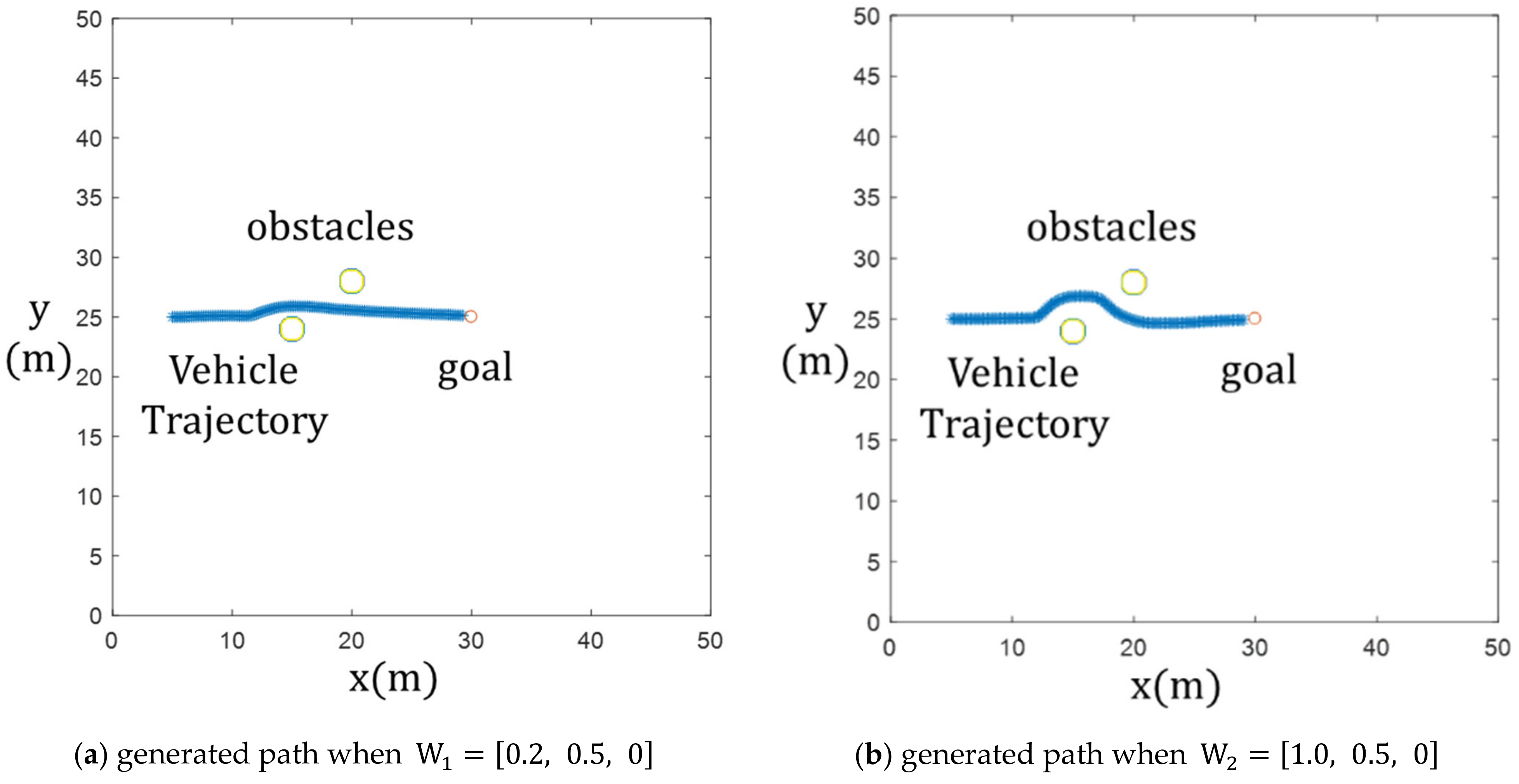 Robotics 13 00046 g006