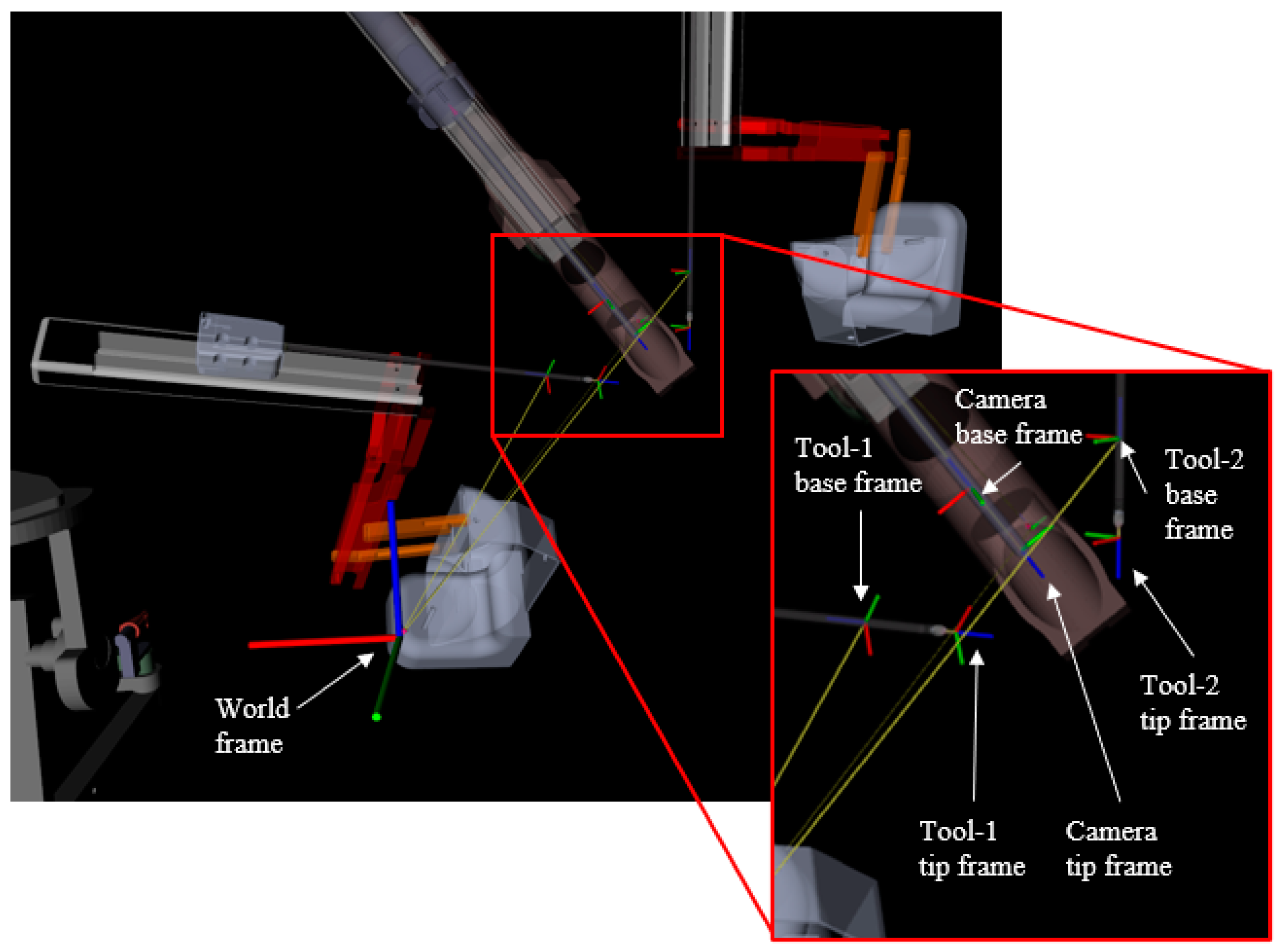 Robotics 13 00047 g003