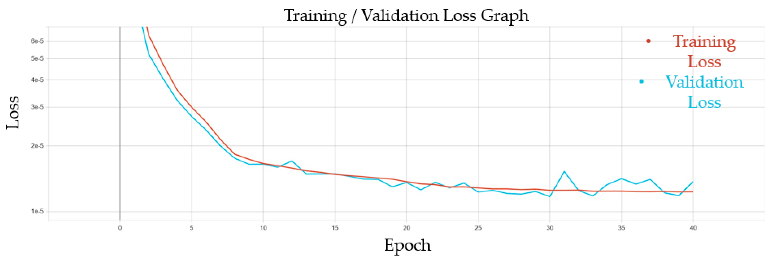 Robotics 13 00047 g004