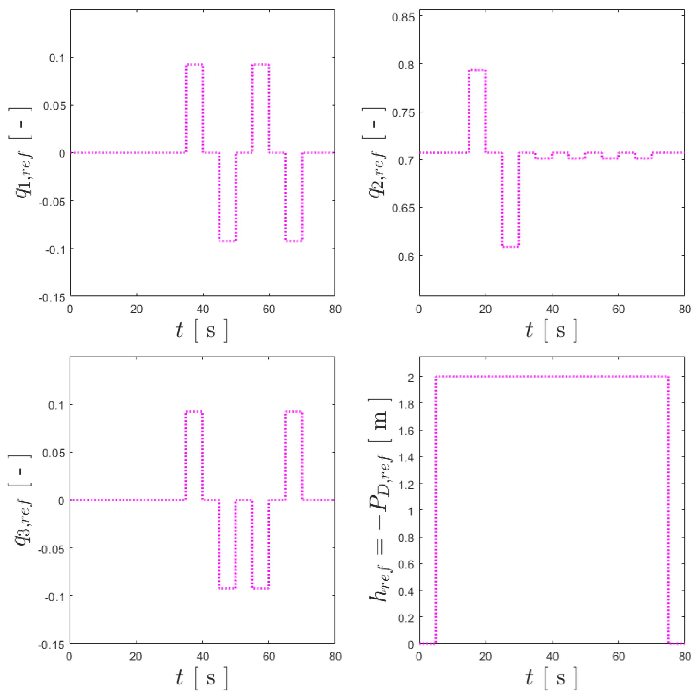Robotics 13 00051 g006