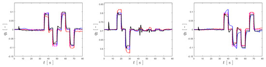 Robotics 13 00051 g009