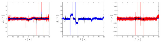 Robotics 13 00051 g010