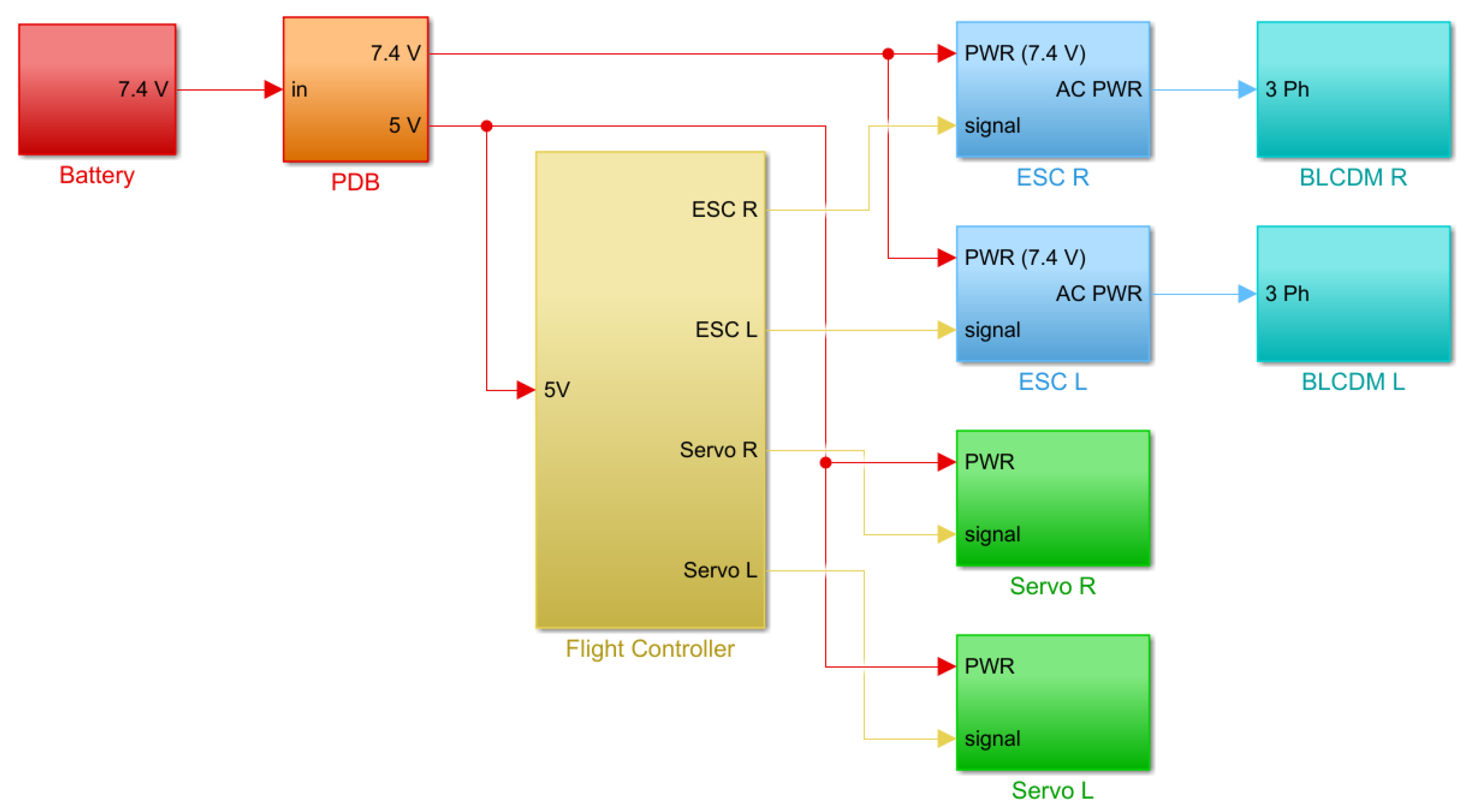 Robotics 13 00051 g012