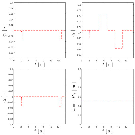 Robotics 13 00051 g015