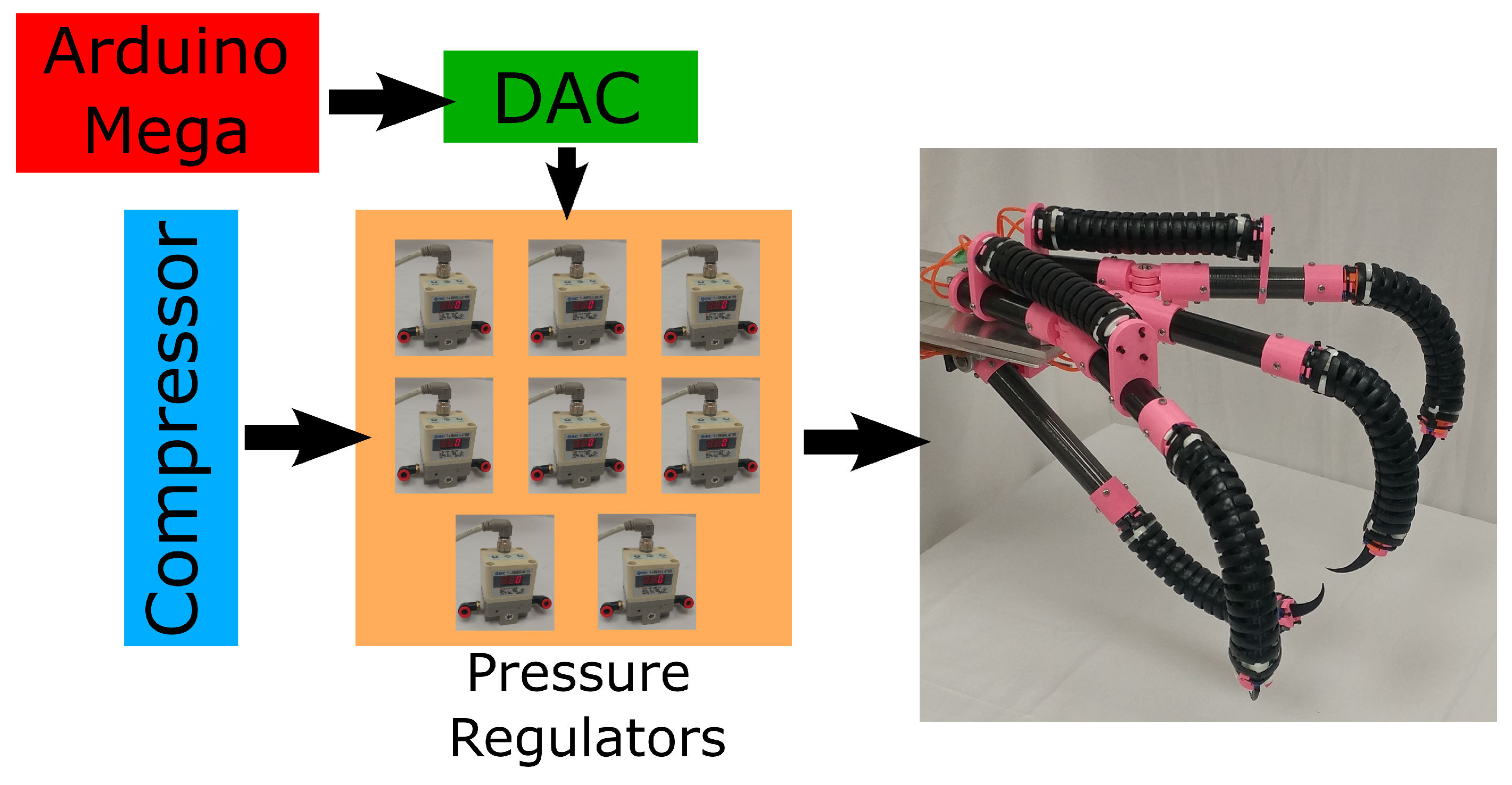 Robotics 13 00052 g006