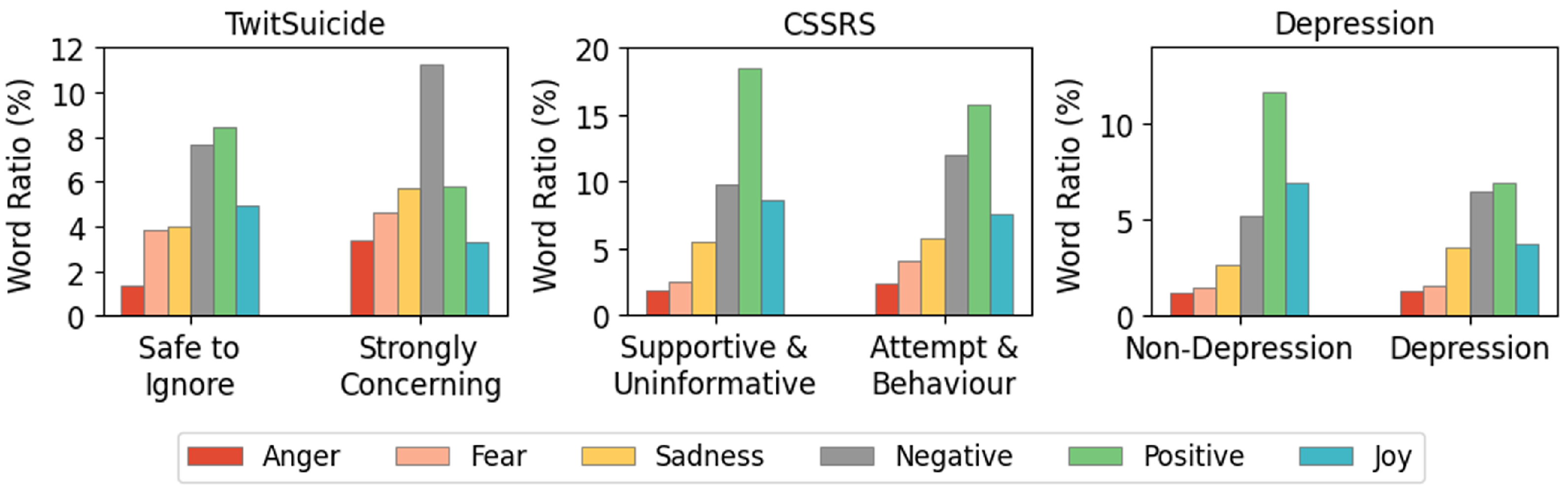 Robotics 13 00053 g003