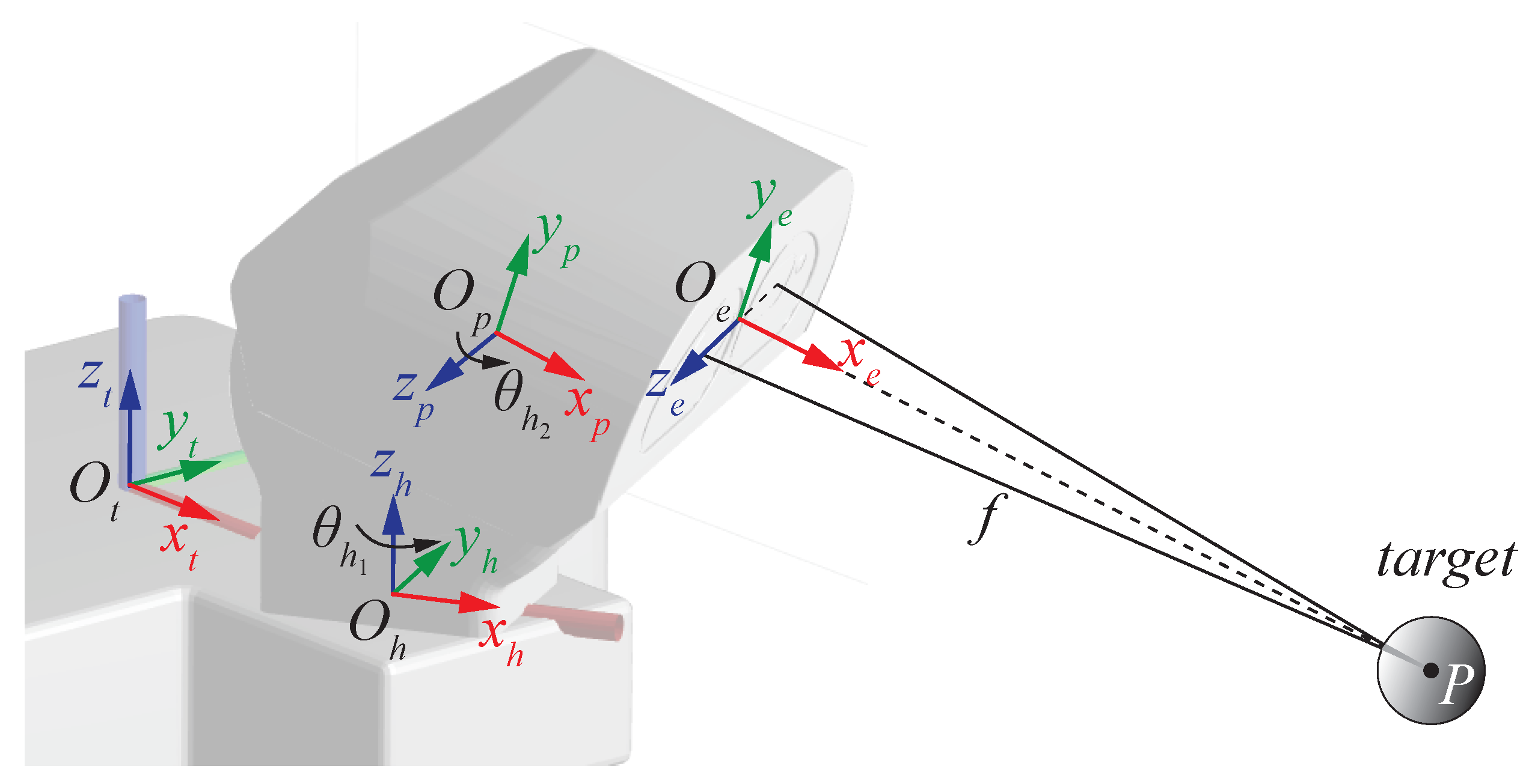 Robotics 13 00056 g006