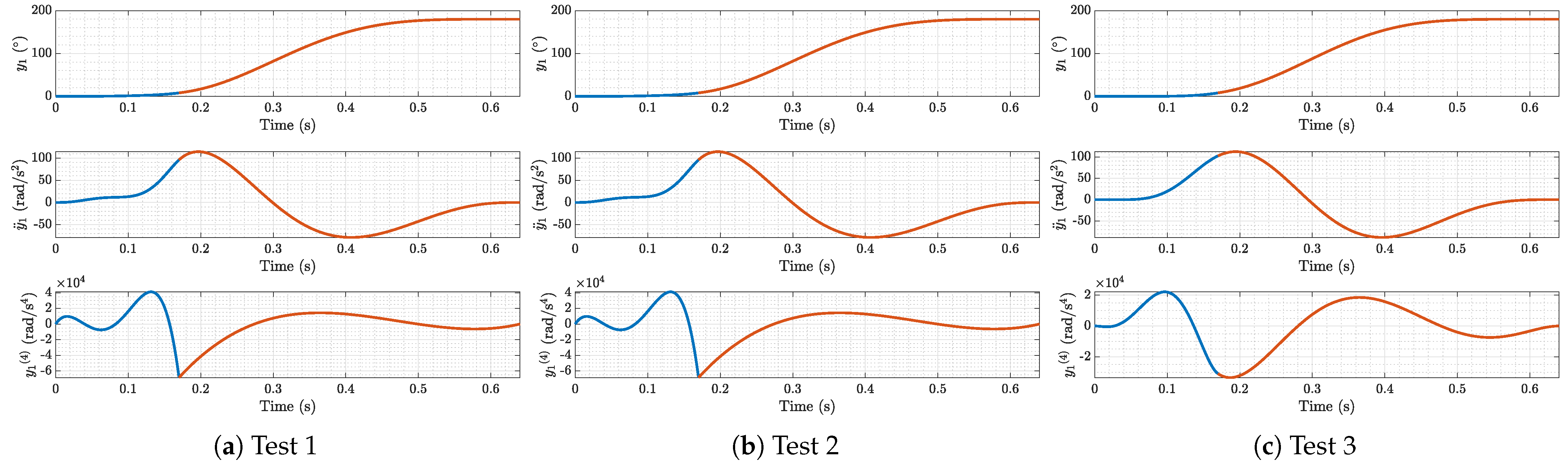 Robotics 13 00057 g003