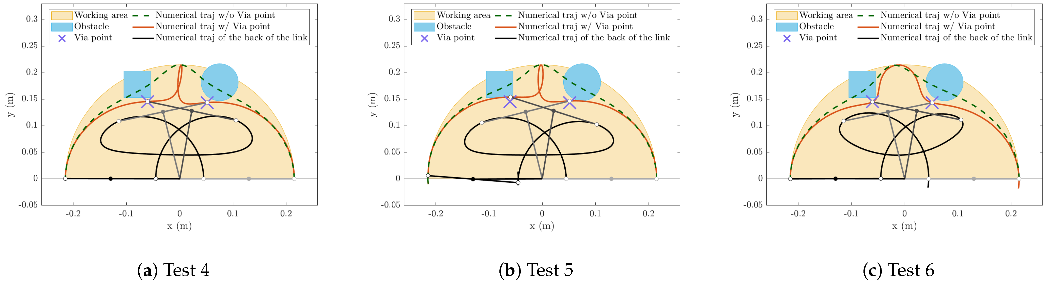 Robotics 13 00057 g005